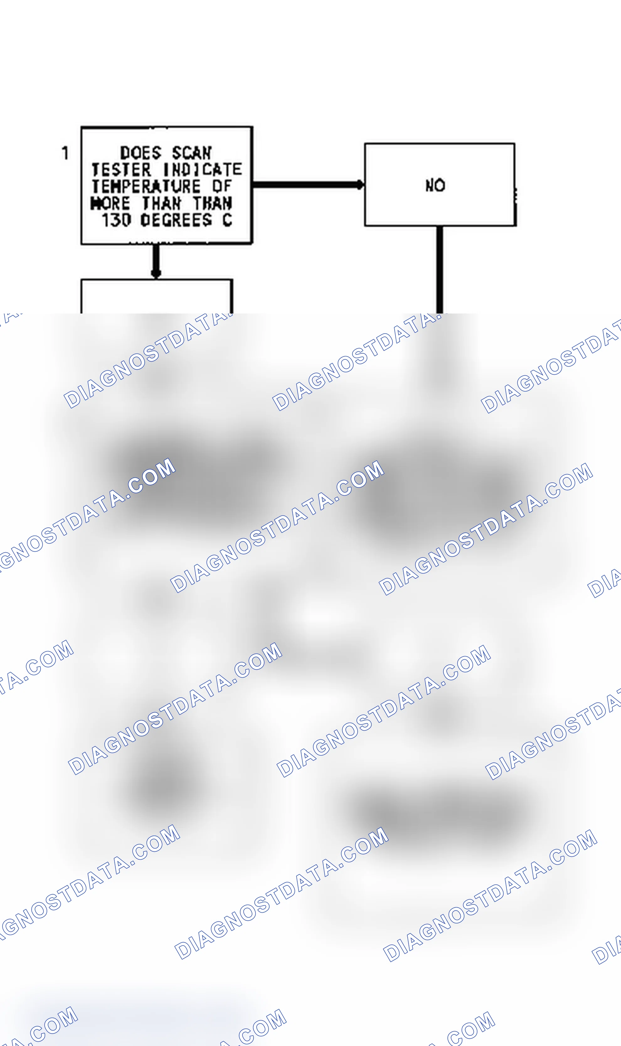 Scheme 26: Code 25 Flow Chart (4.3L) Intake Air Temperature High