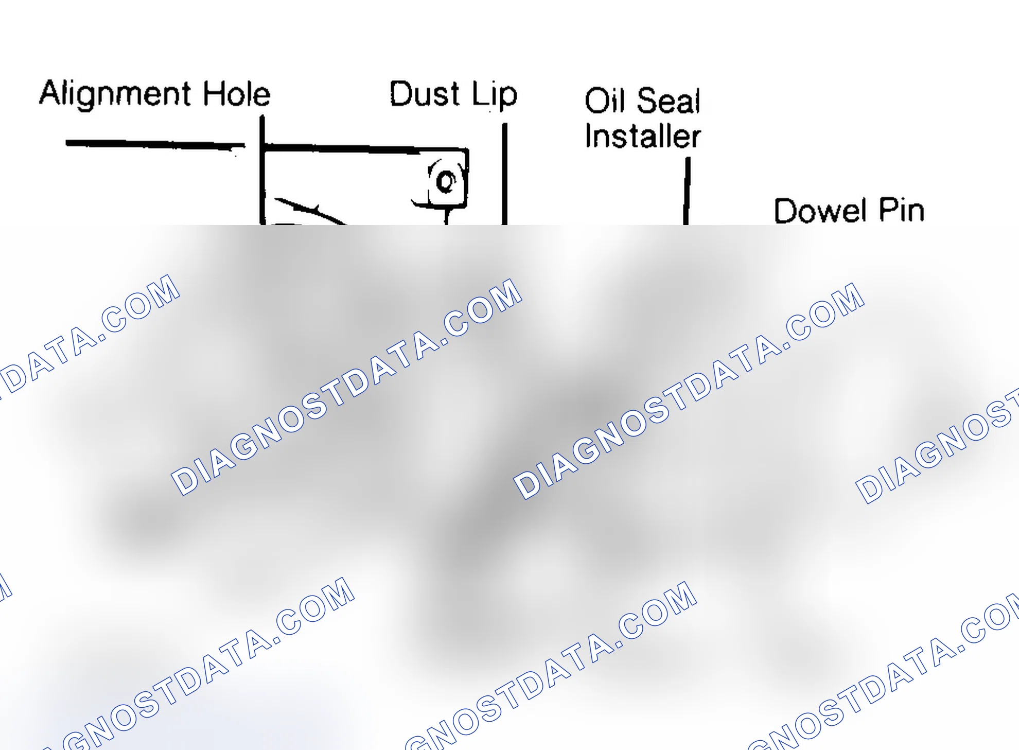 Scheme 29: Installing Typical One-Piece Oil Seal