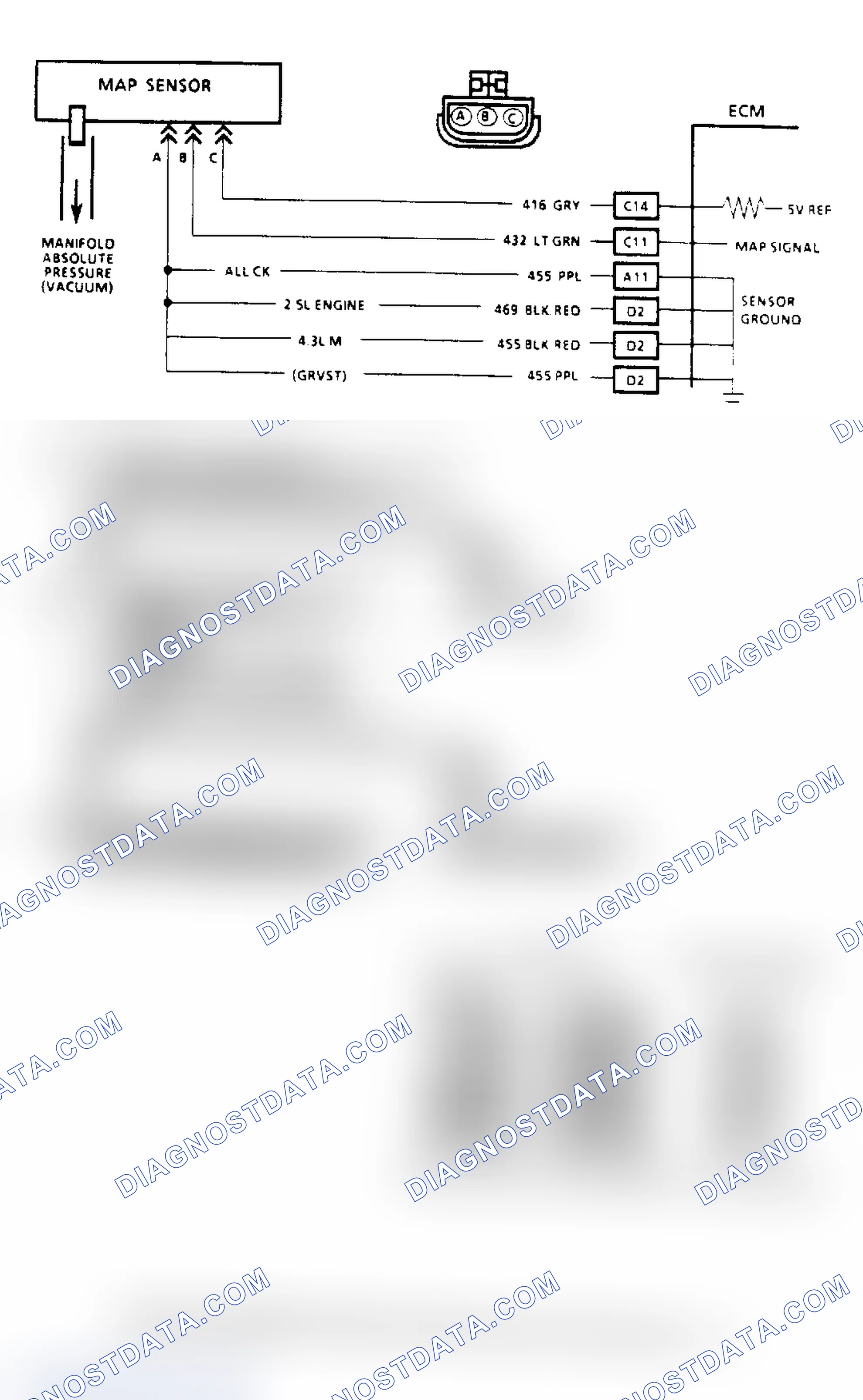 Scheme 107: MAP Output Check Flow Chart & Schematic