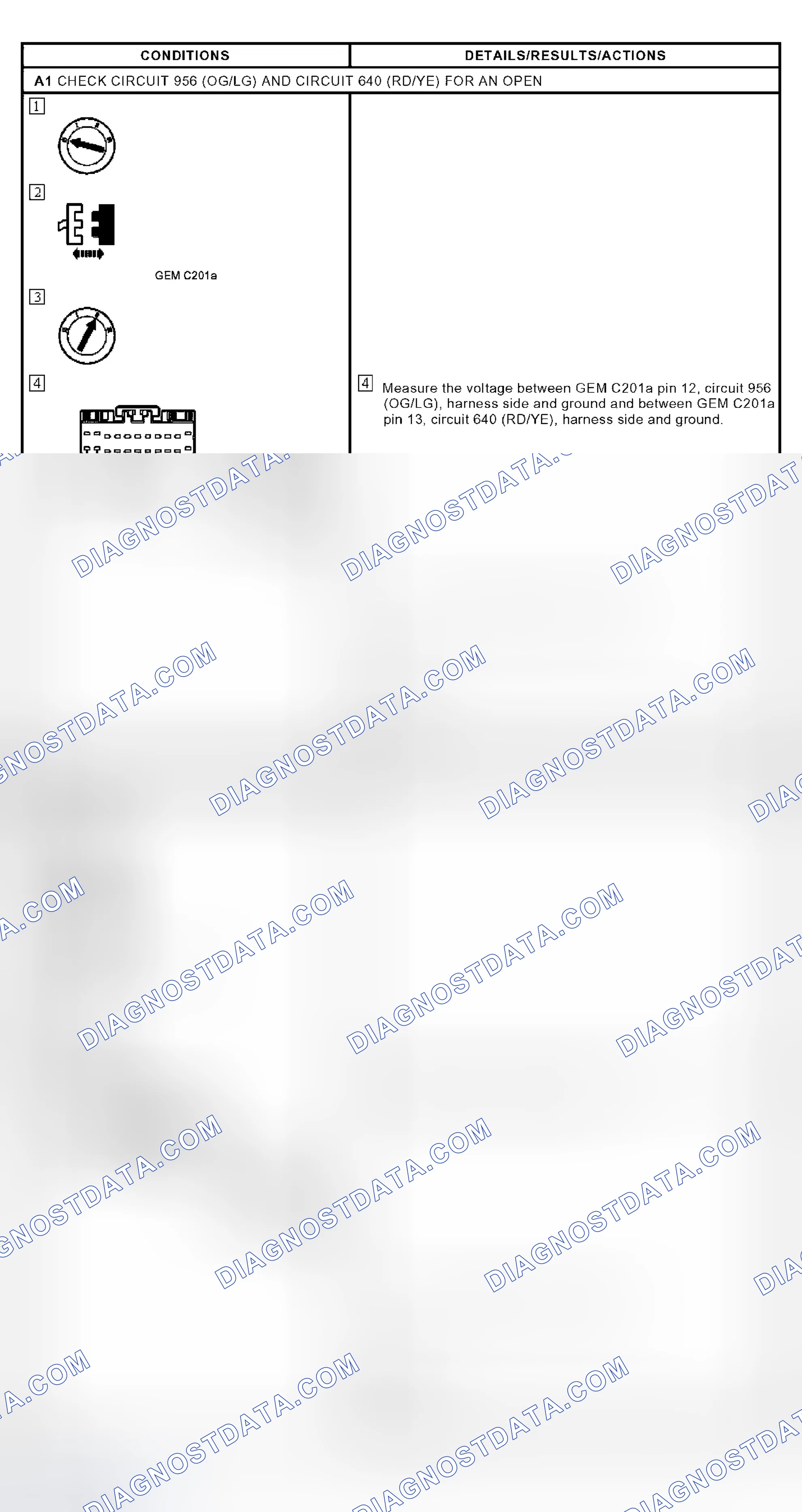 Scheme 45: PINPOINT TEST A: NO COMMUNICATION WITH THE GENERIC ELECTRONIC MODULE (GEM)