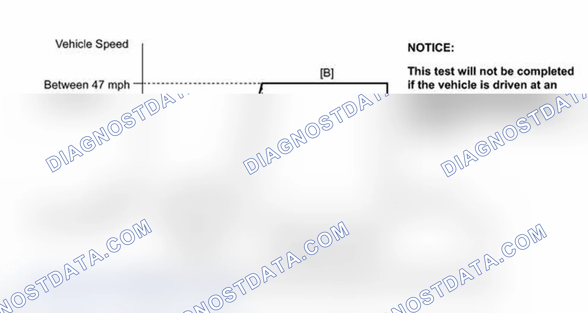 Scheme 560: CONFIRMATION DRIVING PATTERN