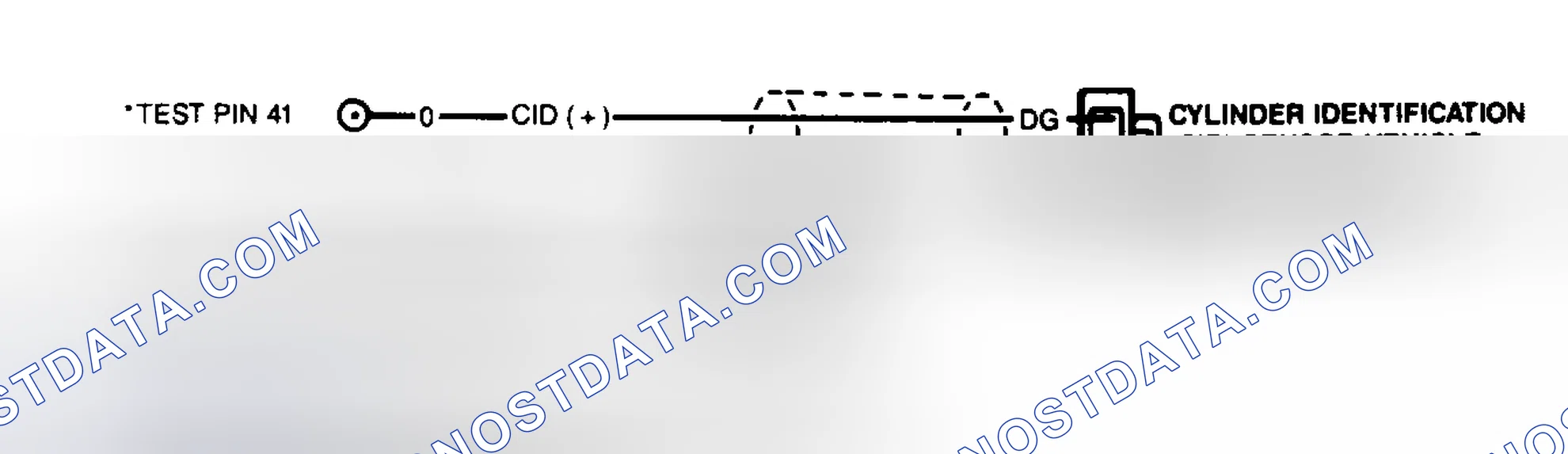 Scheme 38: CID Harness Circuits (1.9L)