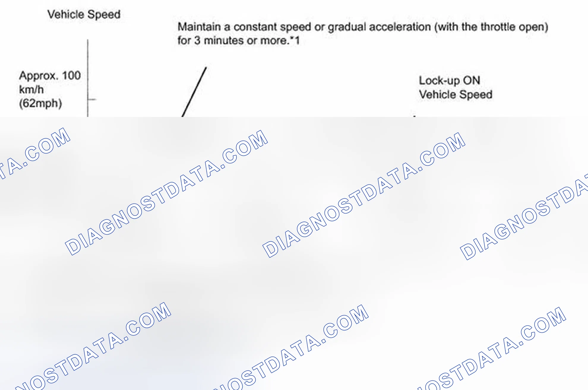 Scheme 750: MONITOR DRIVE PATTERN