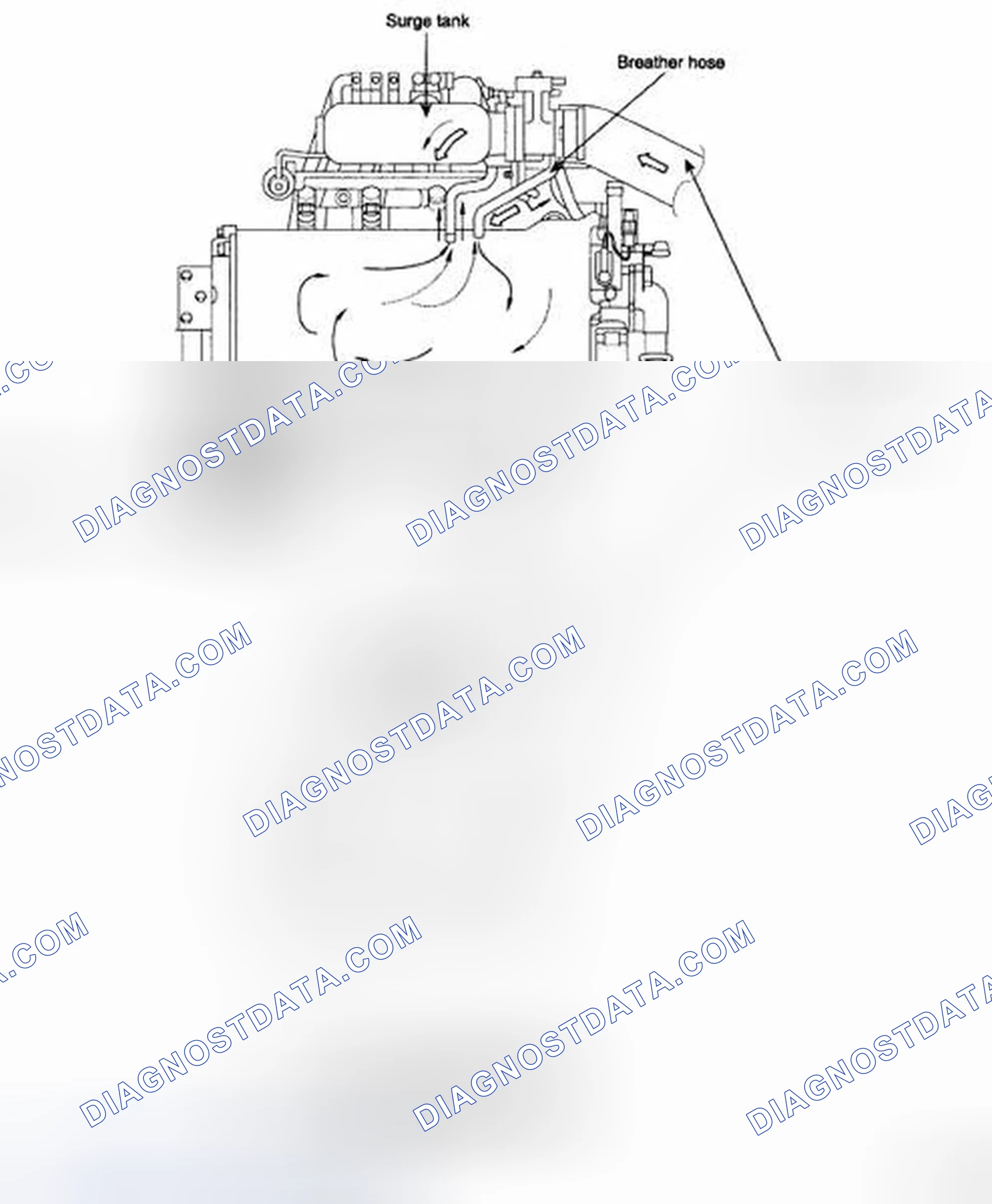 Scheme 4: COMPONENTS