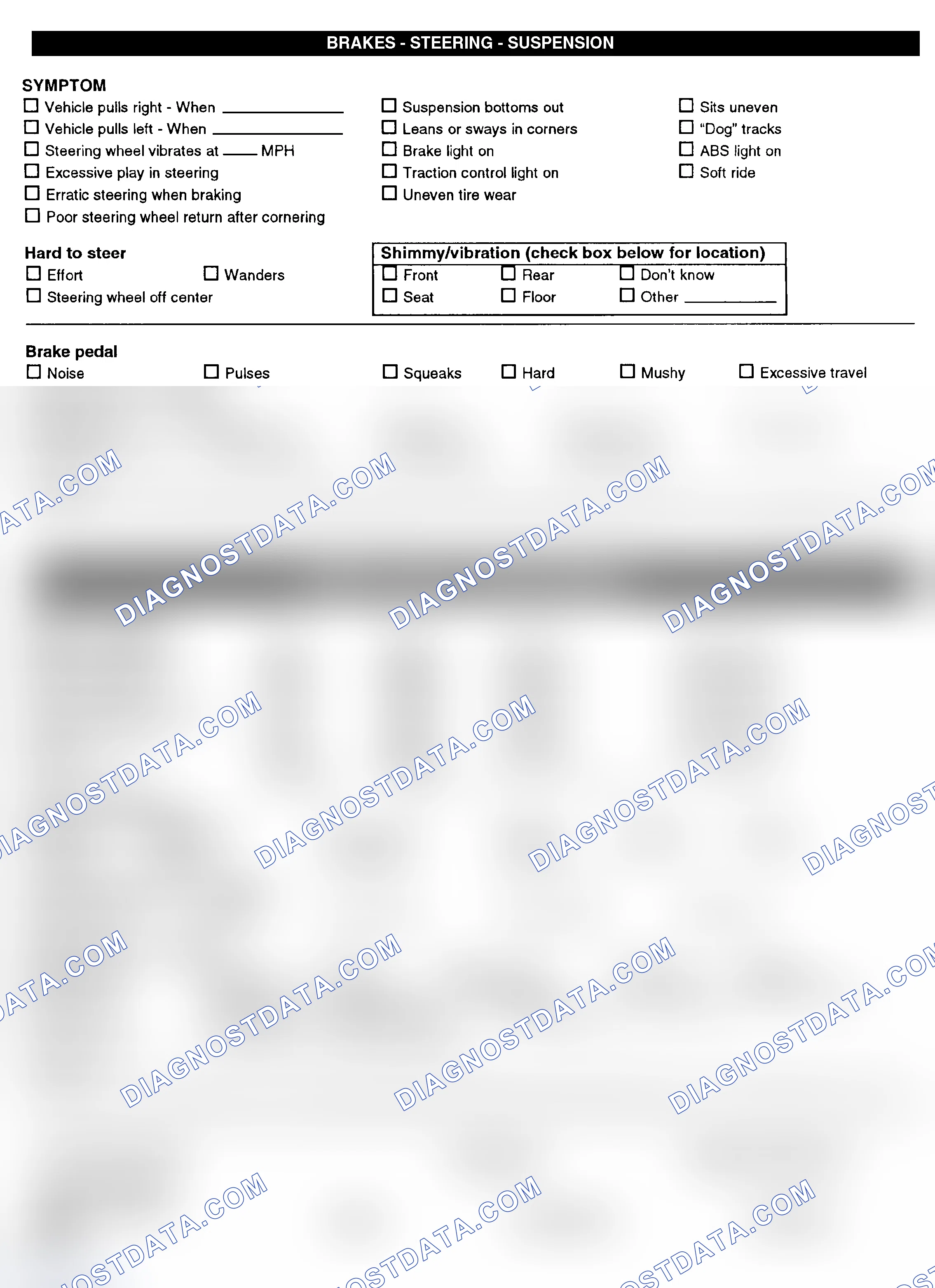 Scheme 3: Symptom Check List - Page 2