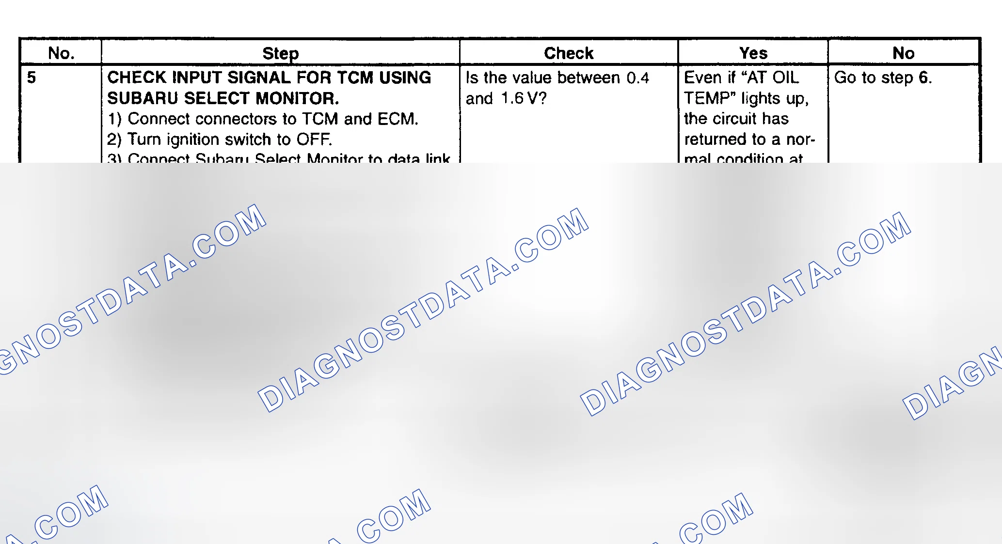 Scheme 718: Trouble Code 45 - Diagnostic Chart (2 Of 2)