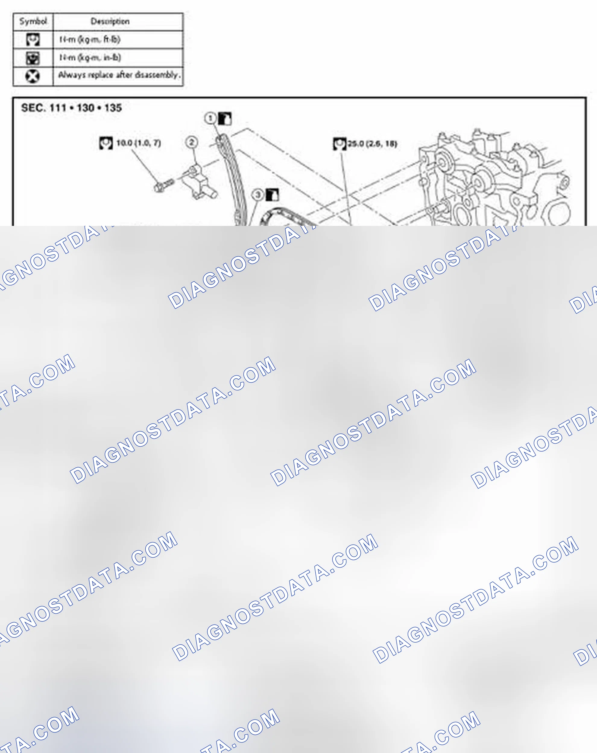 Scheme 86: Exploded View