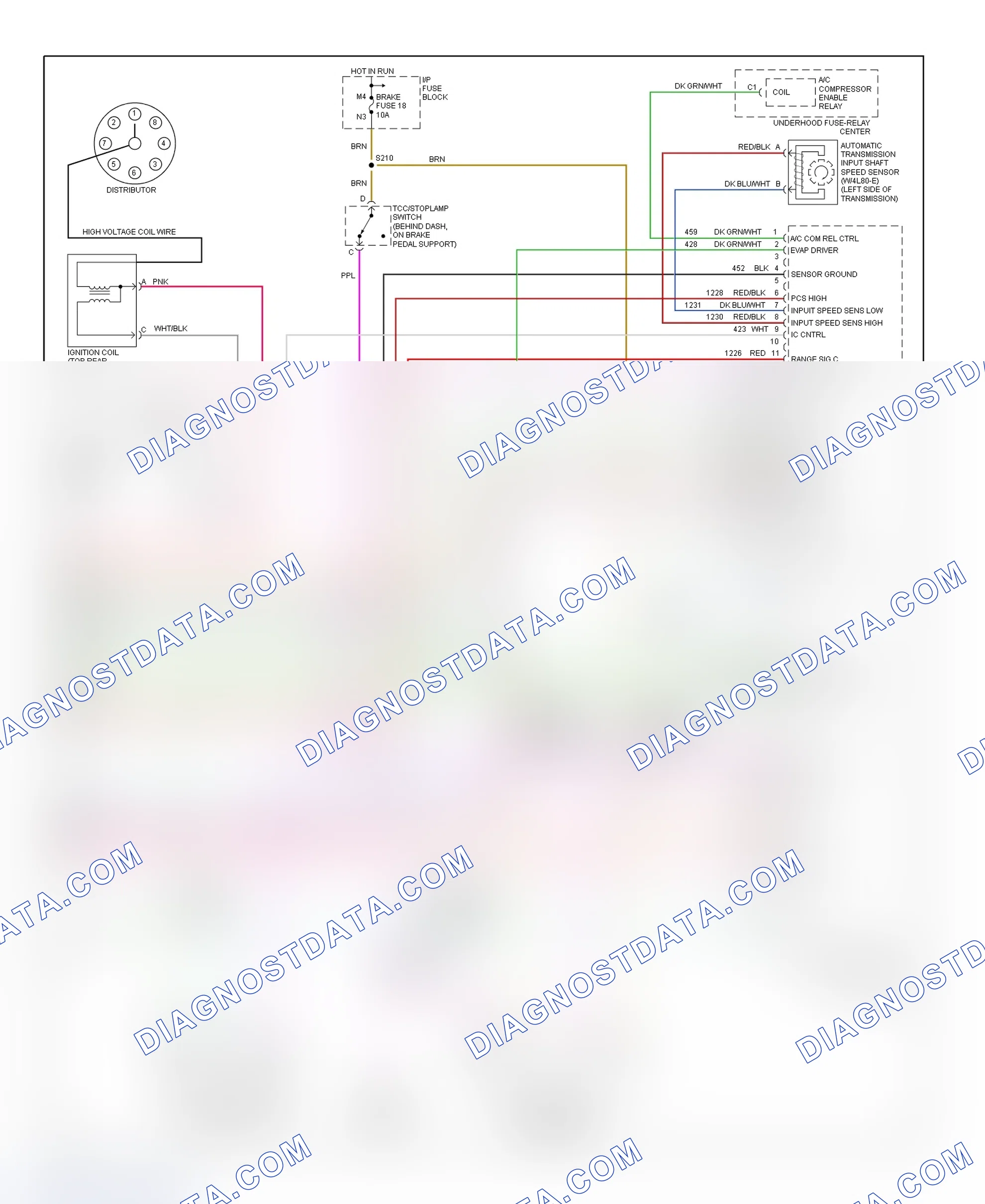 Scheme 55: PCM Wiring Diagram (Express & Savana - 5.0L & 5.7L - 4 Of 4)