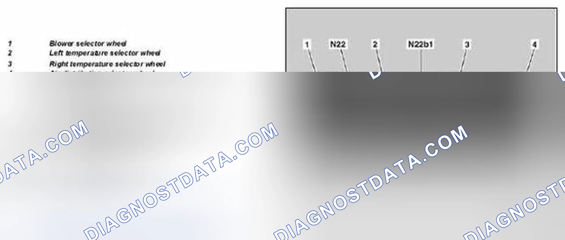 Scheme 79: Identifying Automatic Air Conditioning Control And Operating Unit - Shown On AAC [KLA] Control And Operating Unit (N22) Up To 31.5.05