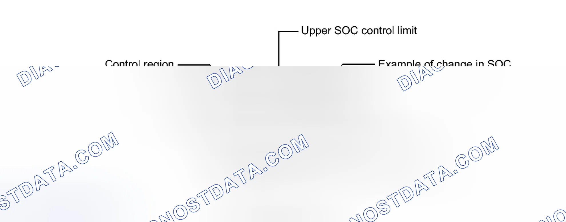 Scheme 778: DESCRIPTION
