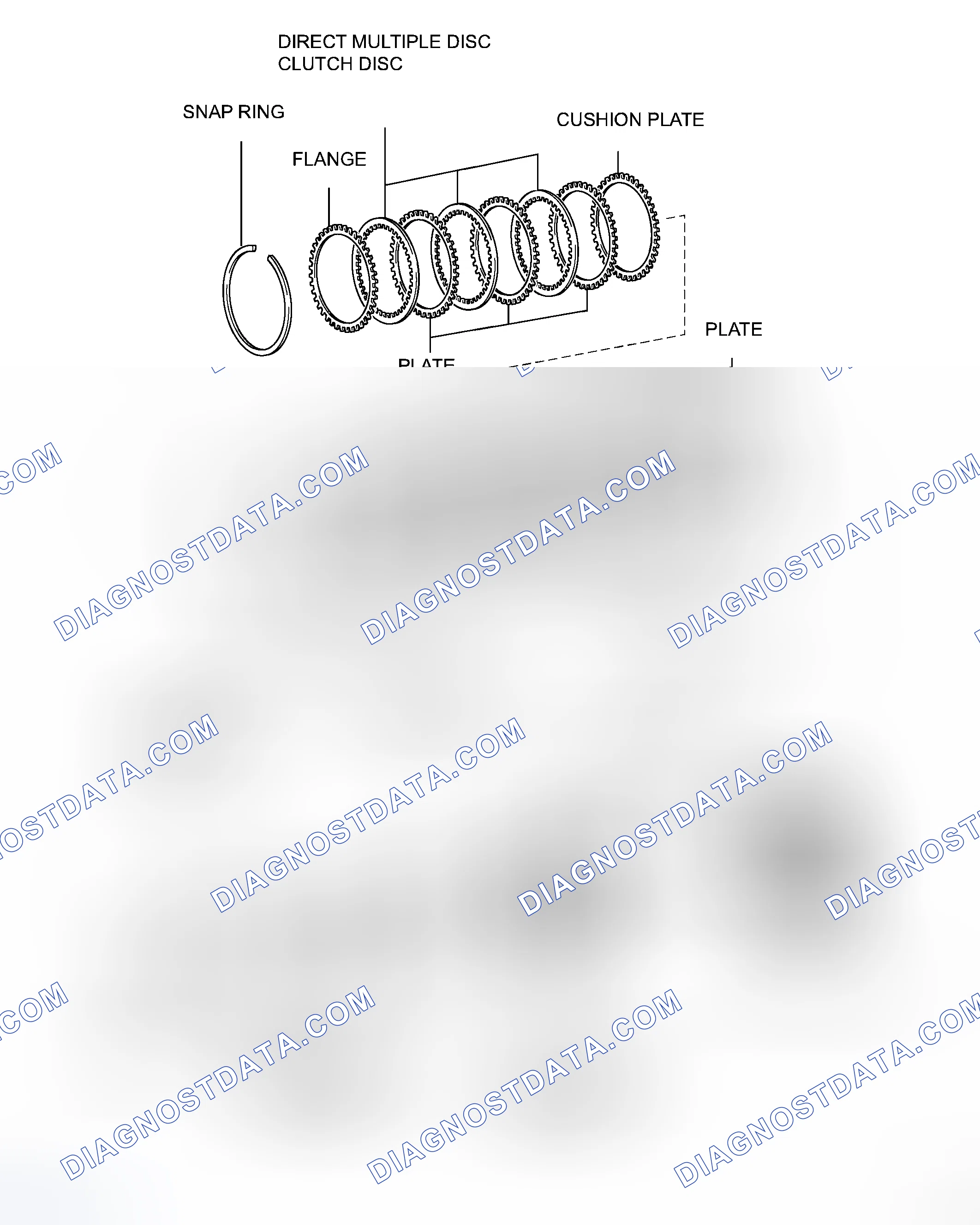 Scheme 452: COMPONENTS