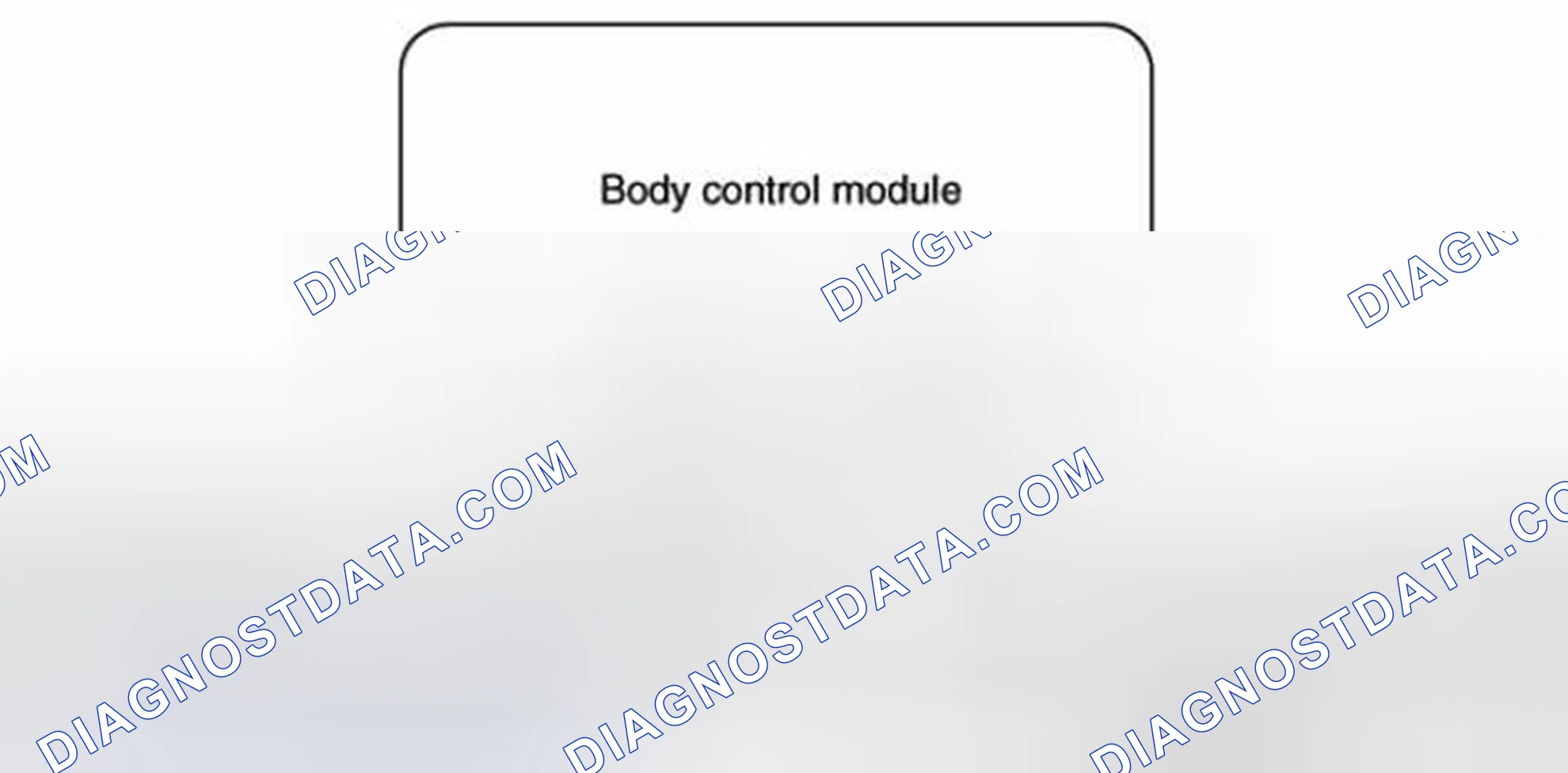 Scheme 6: BCM Connector Terminals