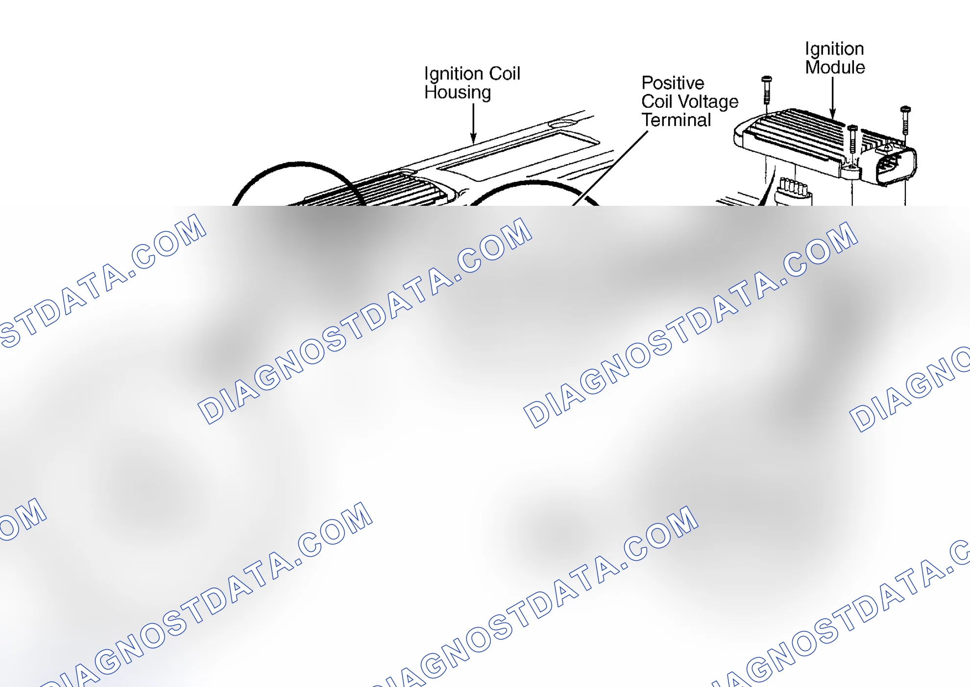 Scheme 60: Ignition Coil Circuits