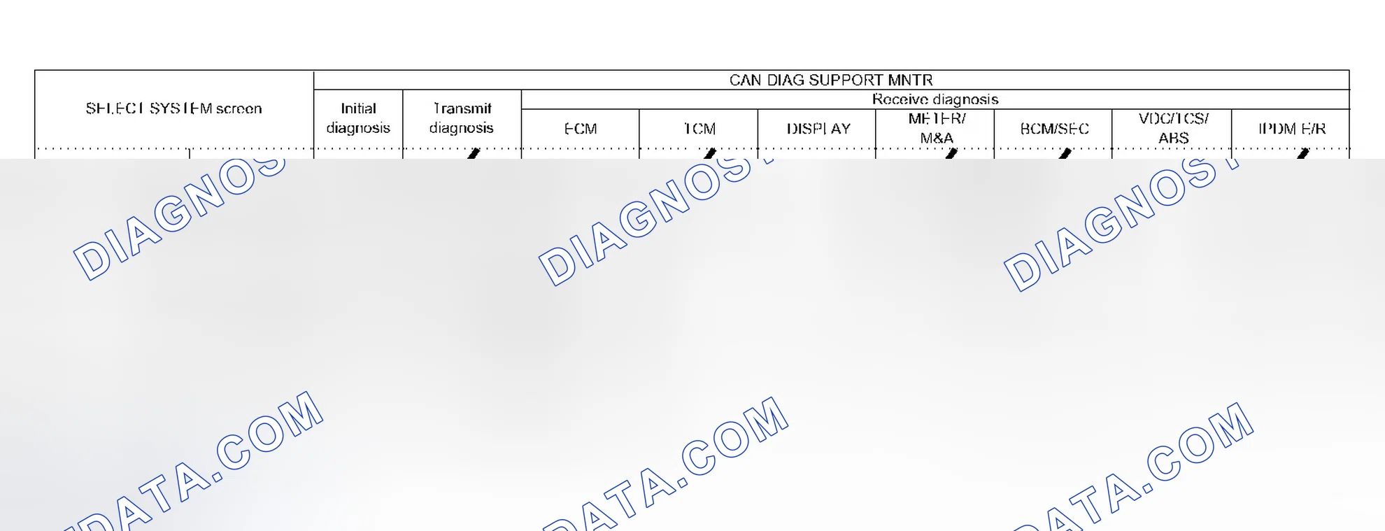 Scheme 385: Case 11