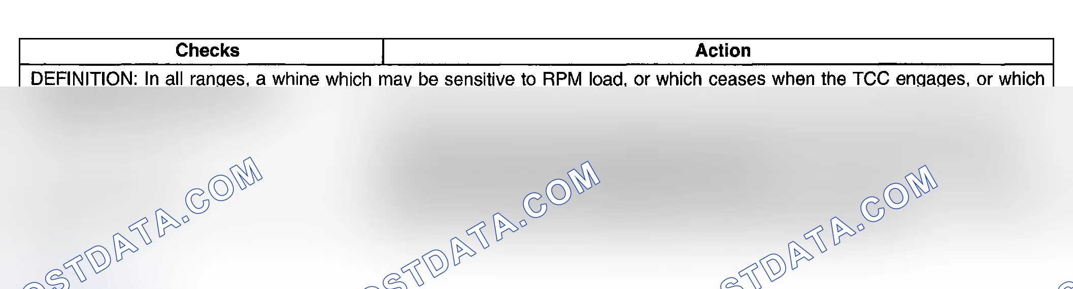 Scheme 507: Whine Noise Varying With RPM Or Fluid Pressure