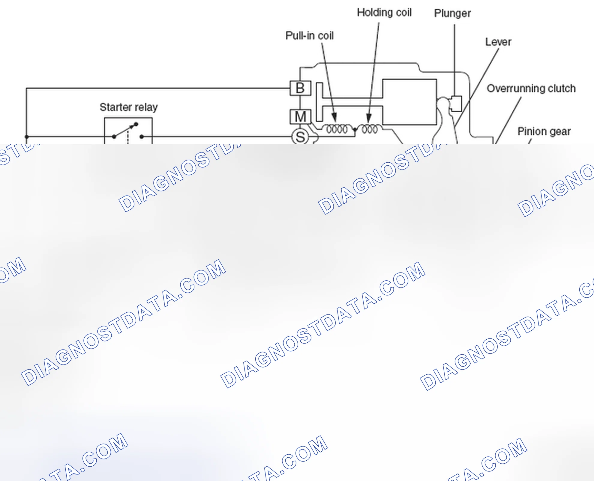 Scheme 1: GENERAL INFORMATION
