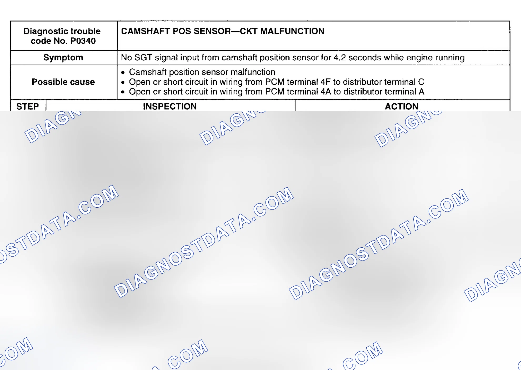 Scheme 26: DTC P0340: CAMSHAFT POSITION SENSOR CKT MALFUNCTION