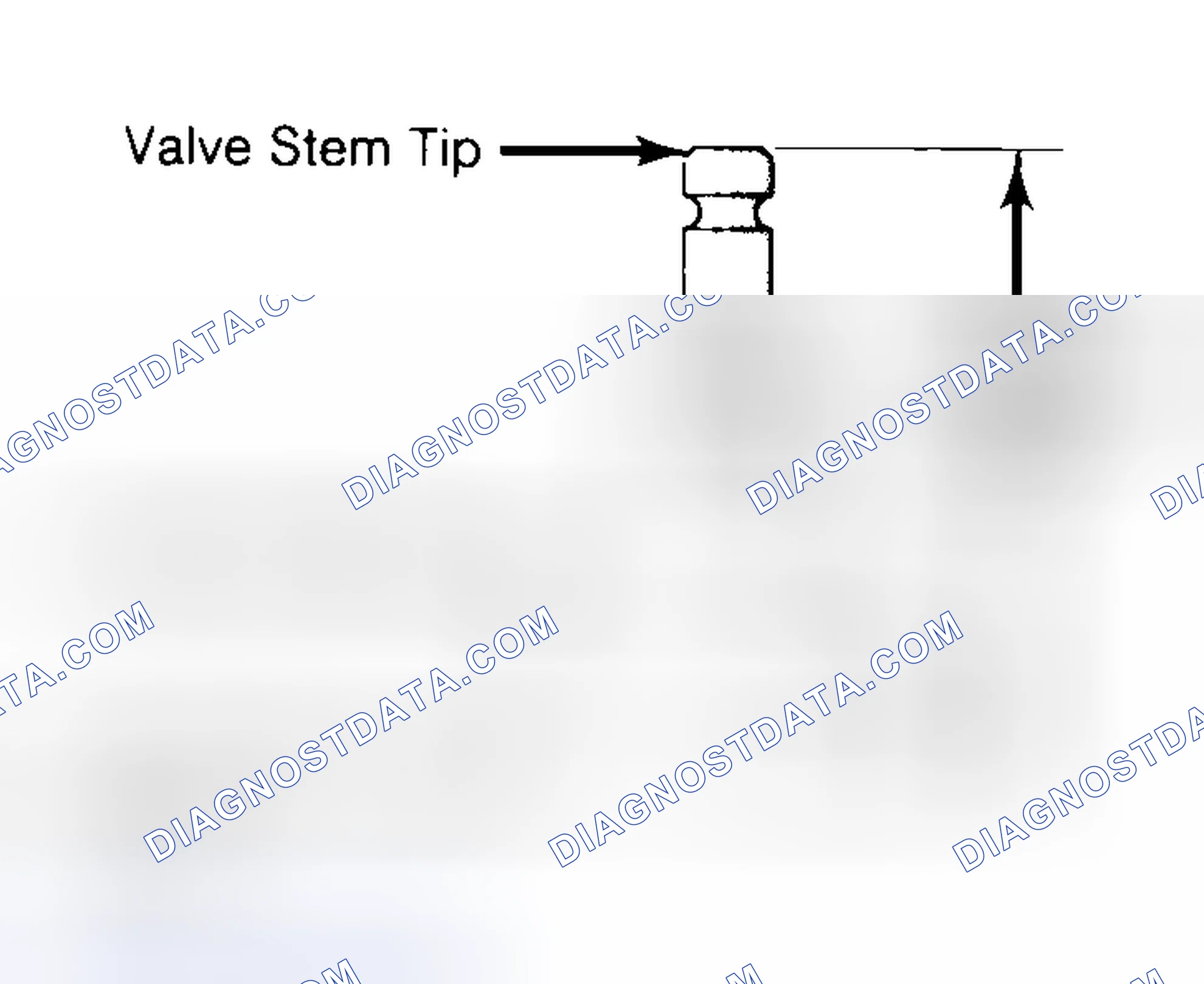 Scheme 20: Measuring Valve Stem Installed Height