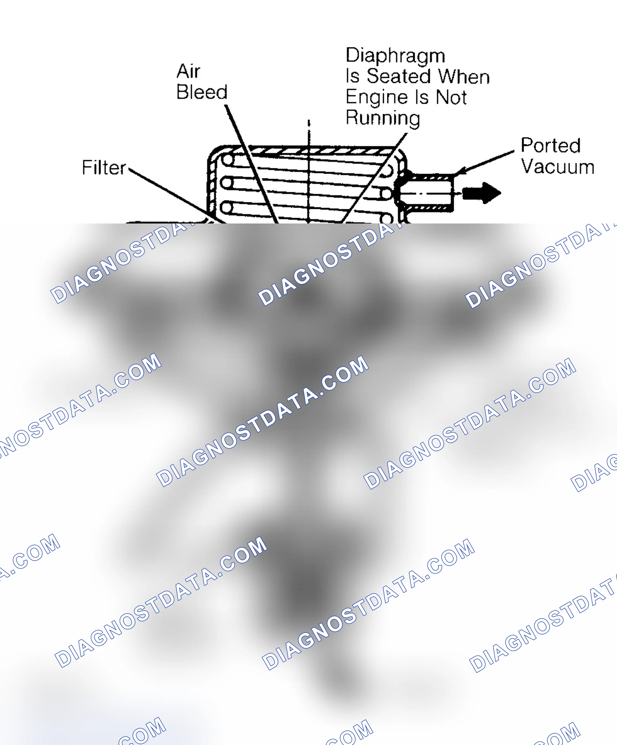 Scheme 10: Negative Backpressure EGR (BP/EGR) Valve