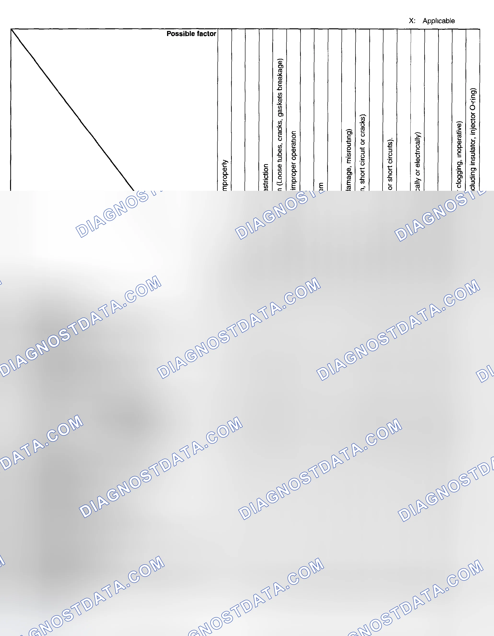 Scheme 205