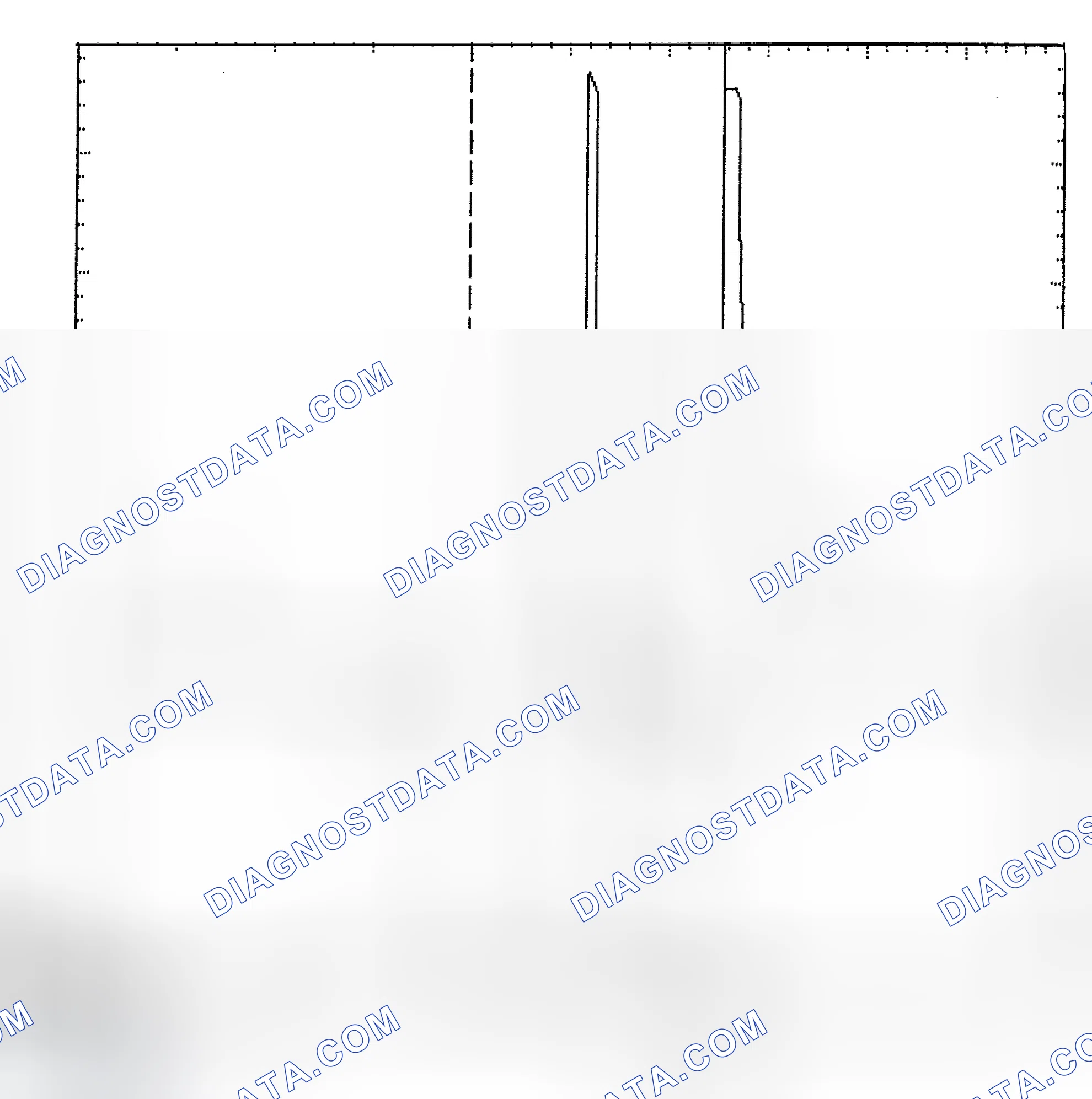 Scheme 6: Identifying Current Controlled Type Injector Pattern