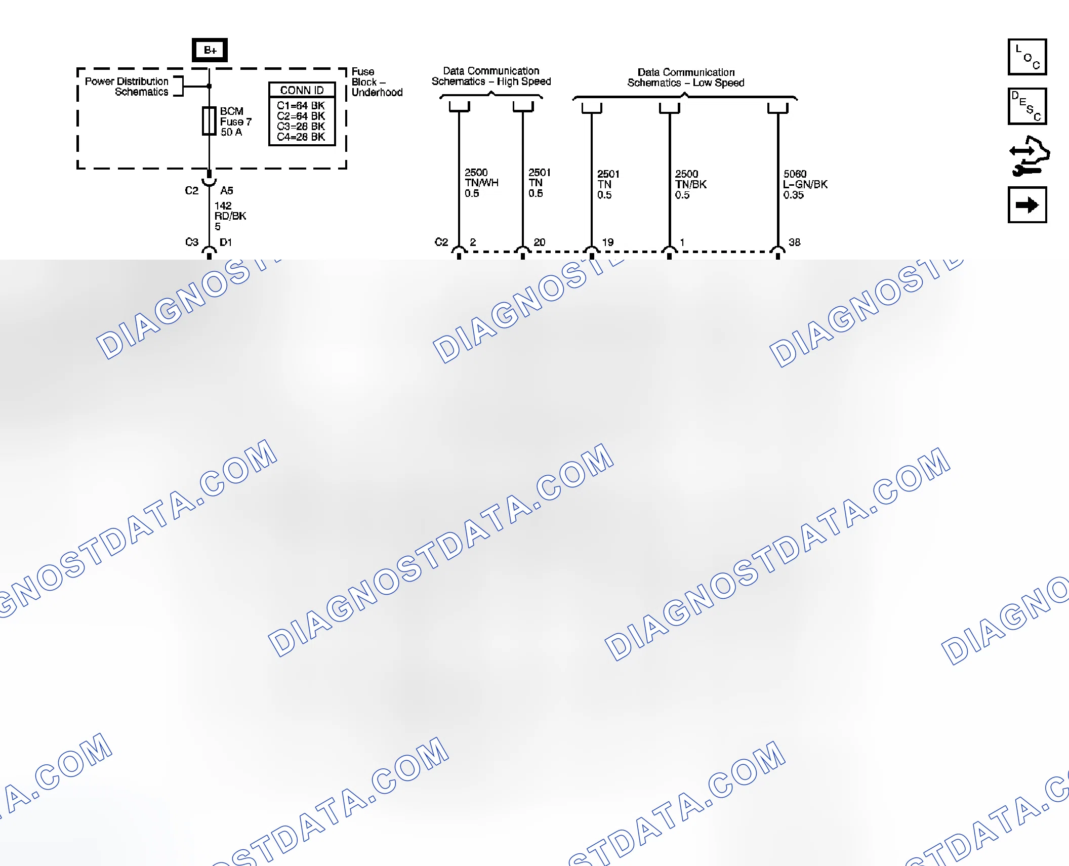 Scheme 4: Body Control System Schematics