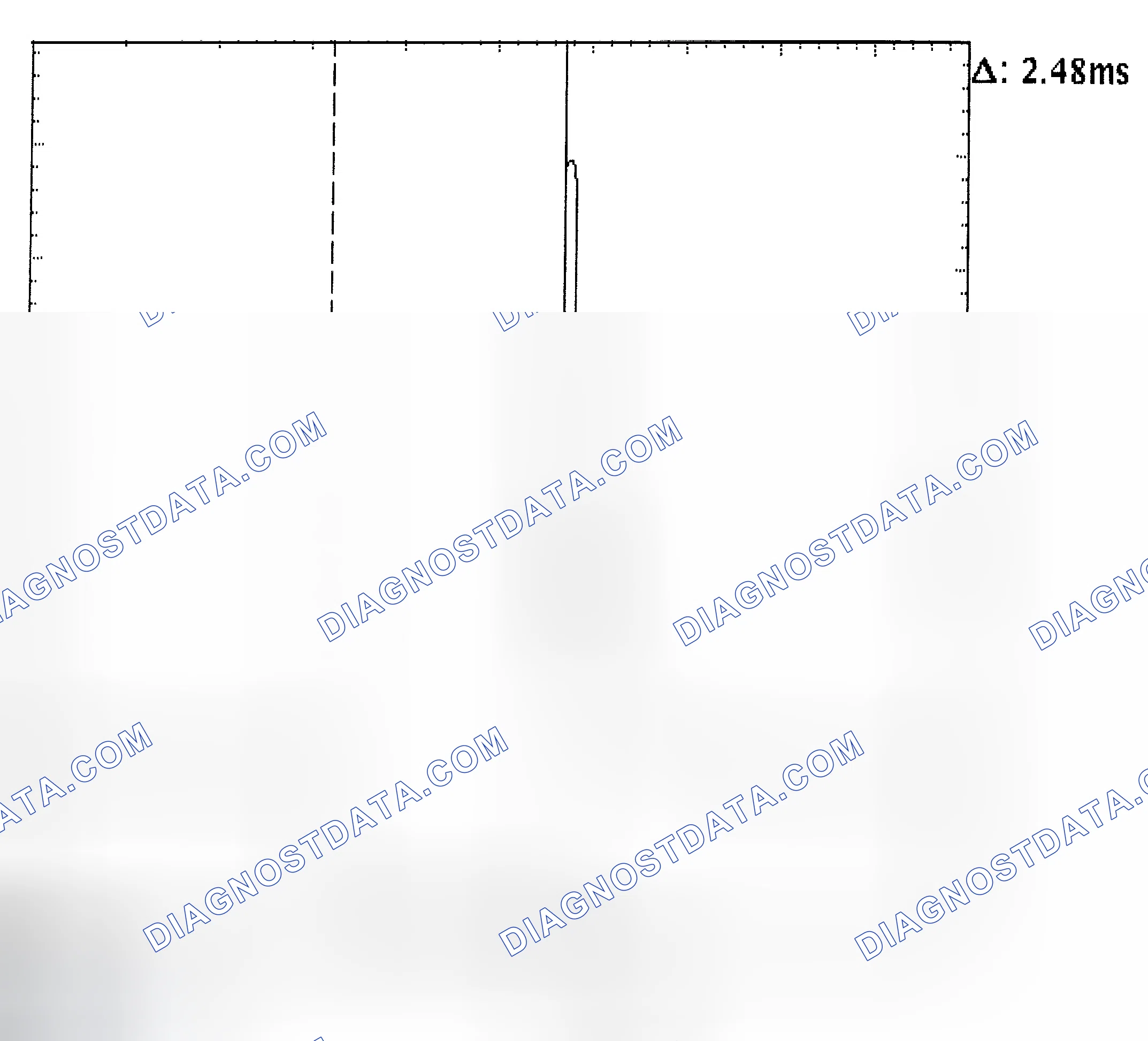 Scheme 24: Injector Bank - Known Good - Voltage Pattern