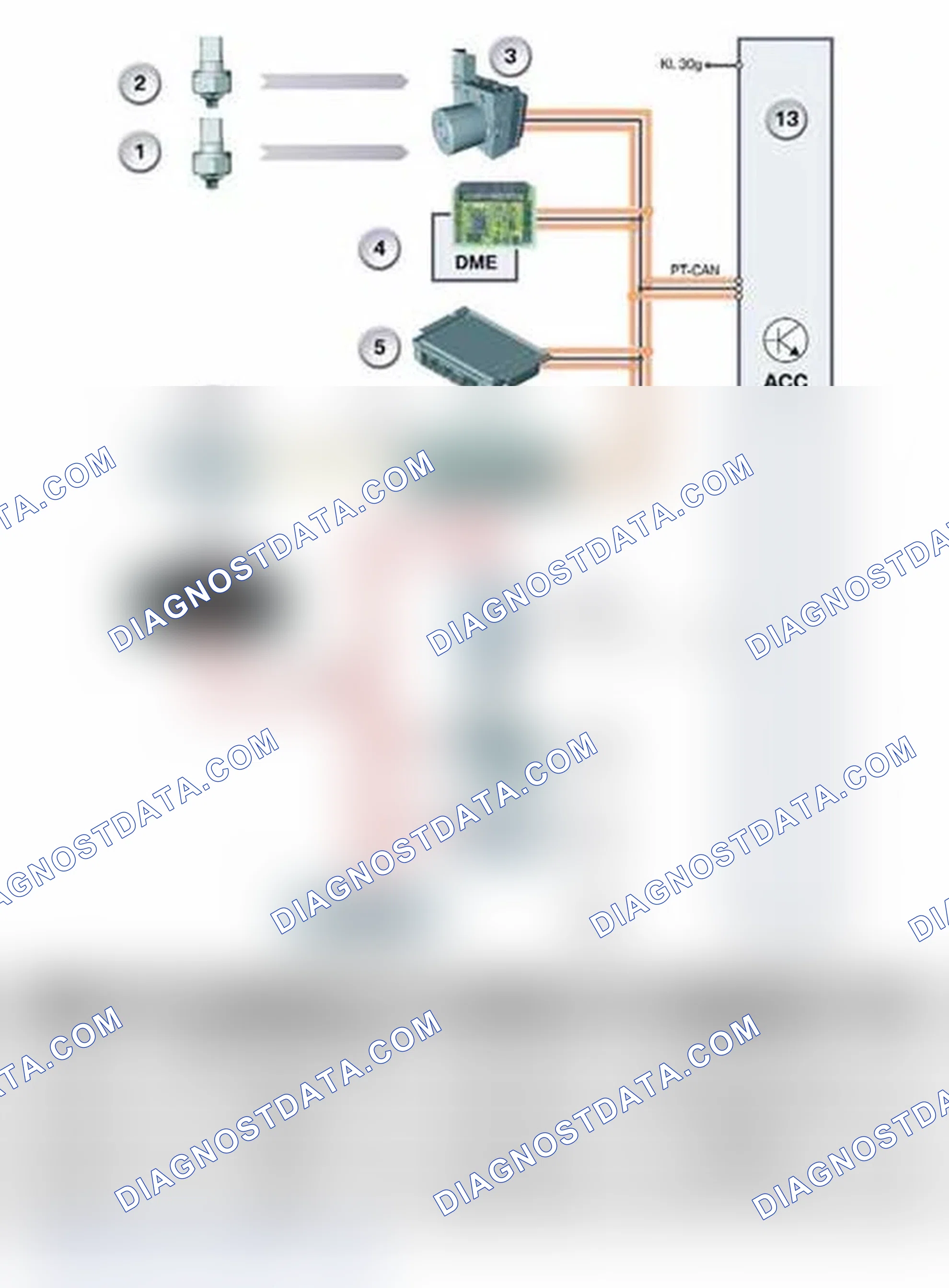 Scheme 357: ACC System Overview