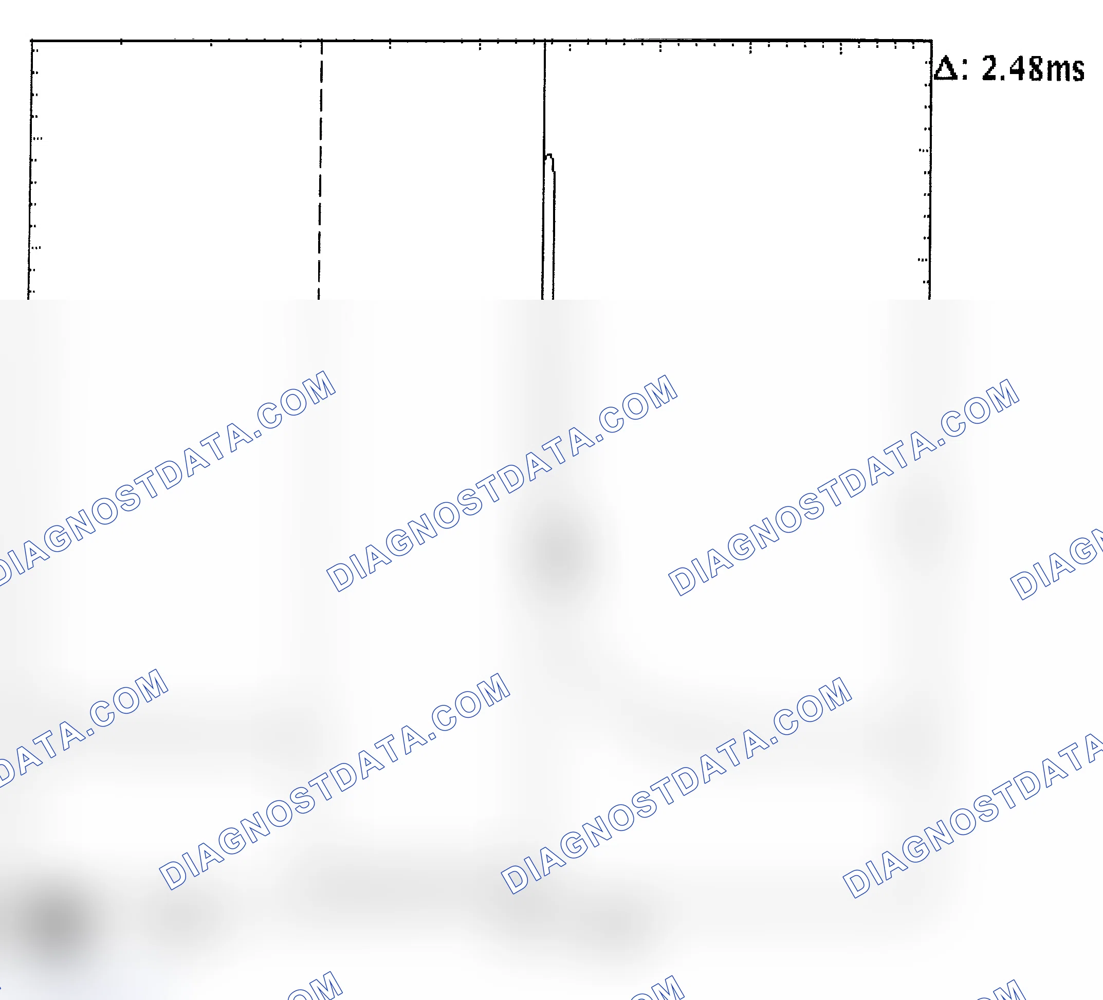 Scheme 24: Injector Bank - Known Good - Voltage Pattern