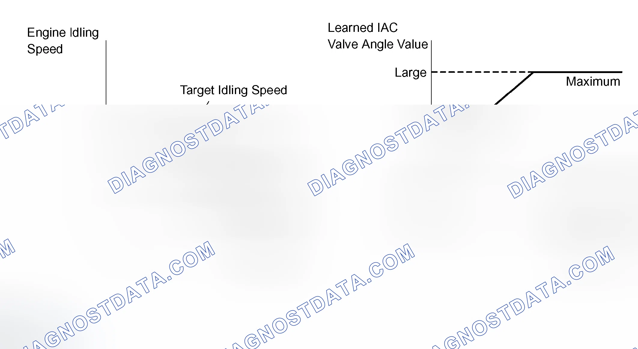 Scheme 240: MONITOR DESCRIPTION
