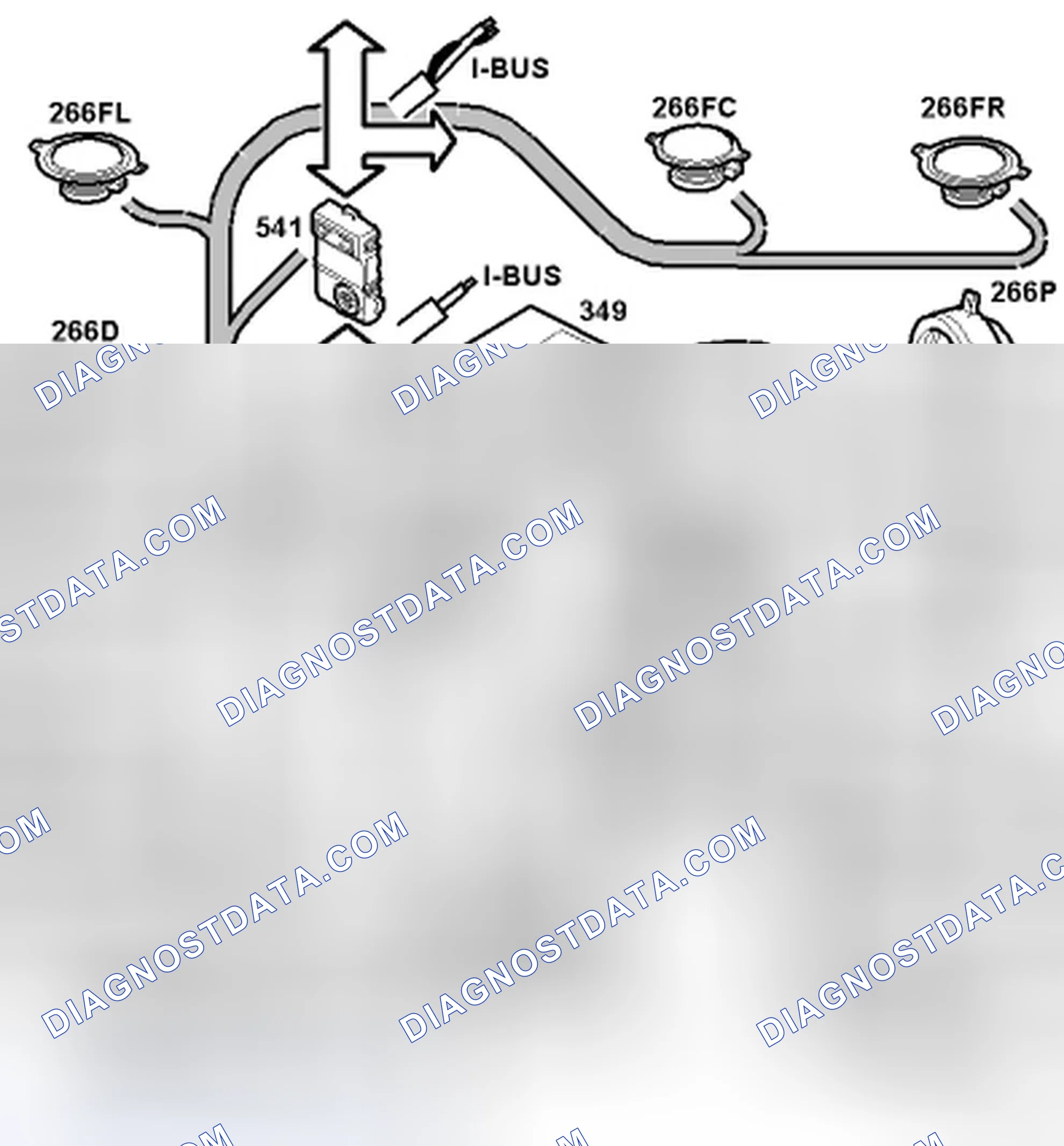 Scheme 54: System overview, Prestige (4D)