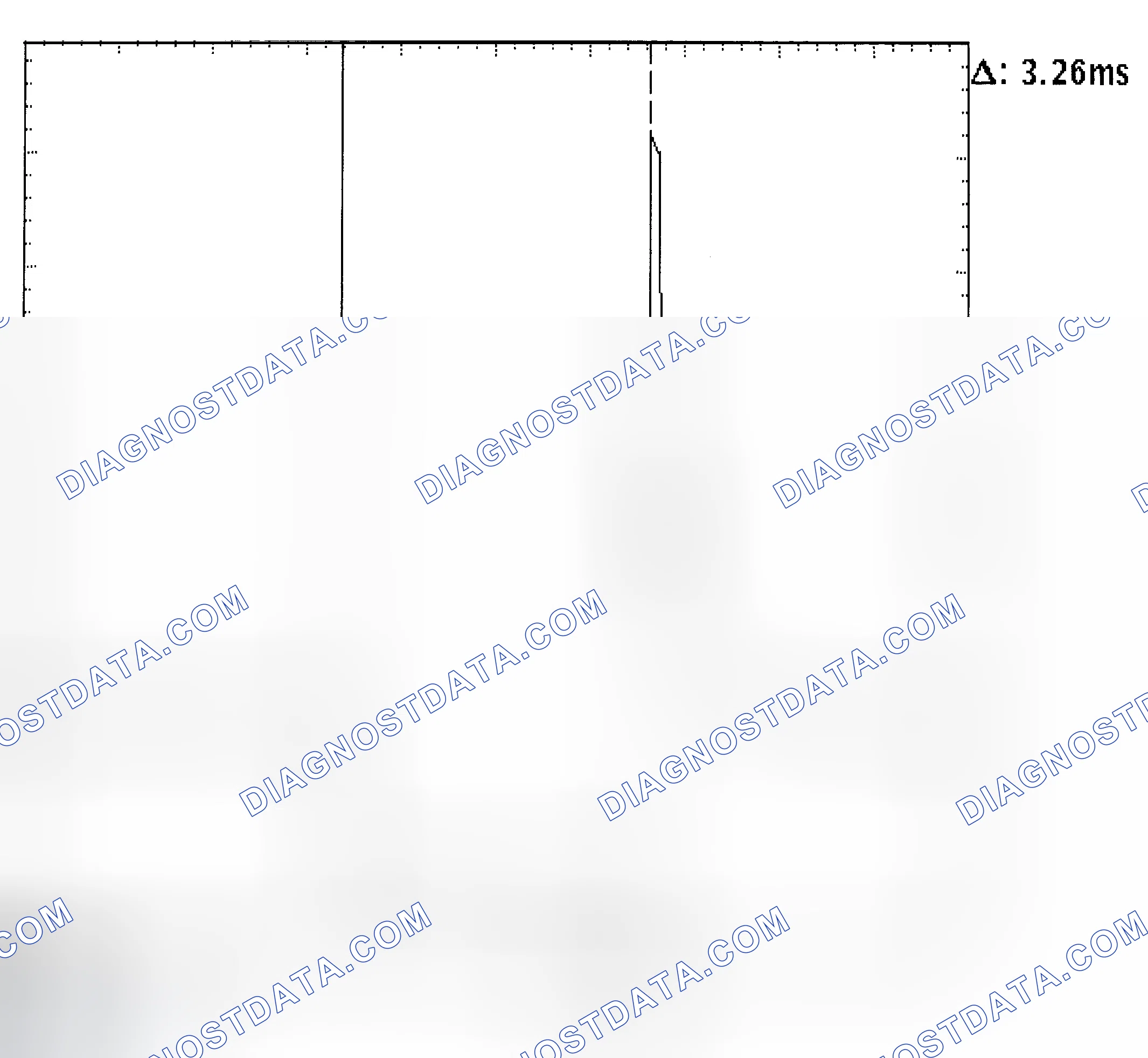 Scheme 22: Injector Bank - Known Good - Voltage Pattern