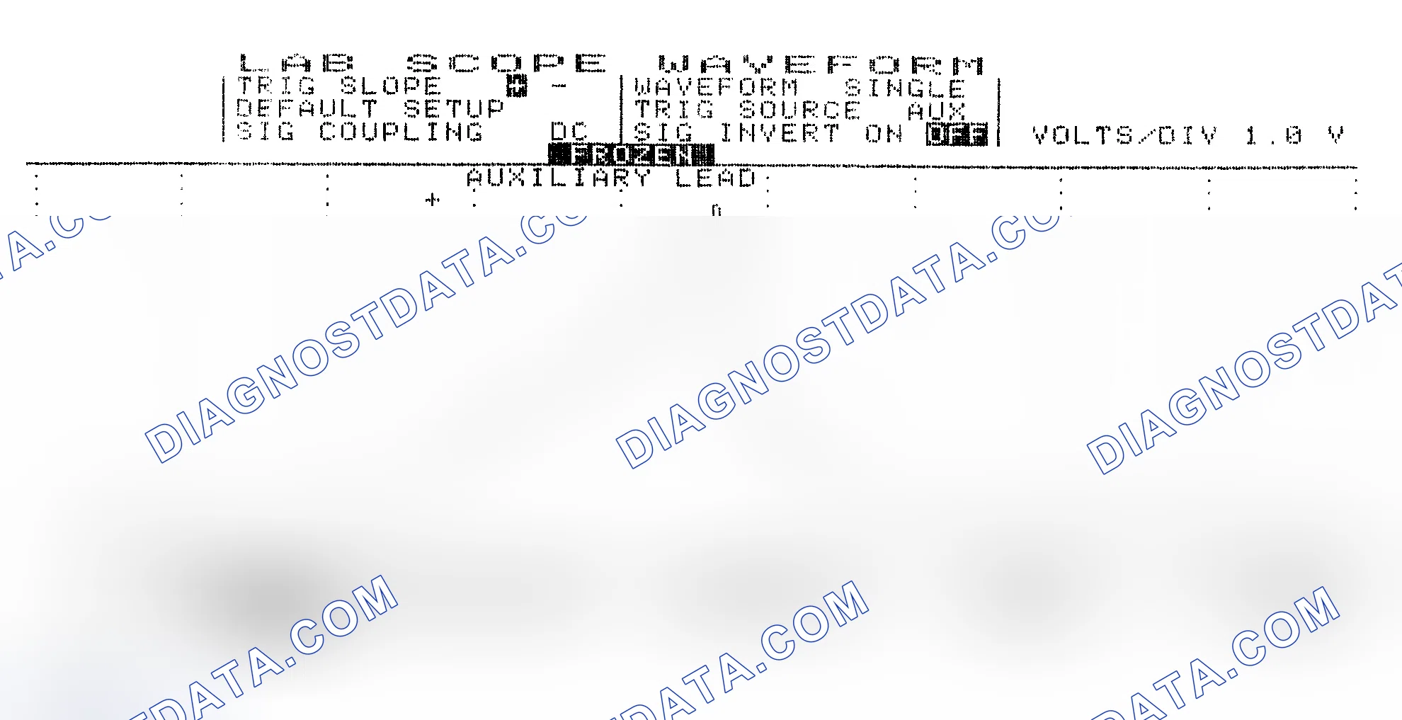 Scheme 19: Single Injector w/Excessive Current Flow - Current Pattern
