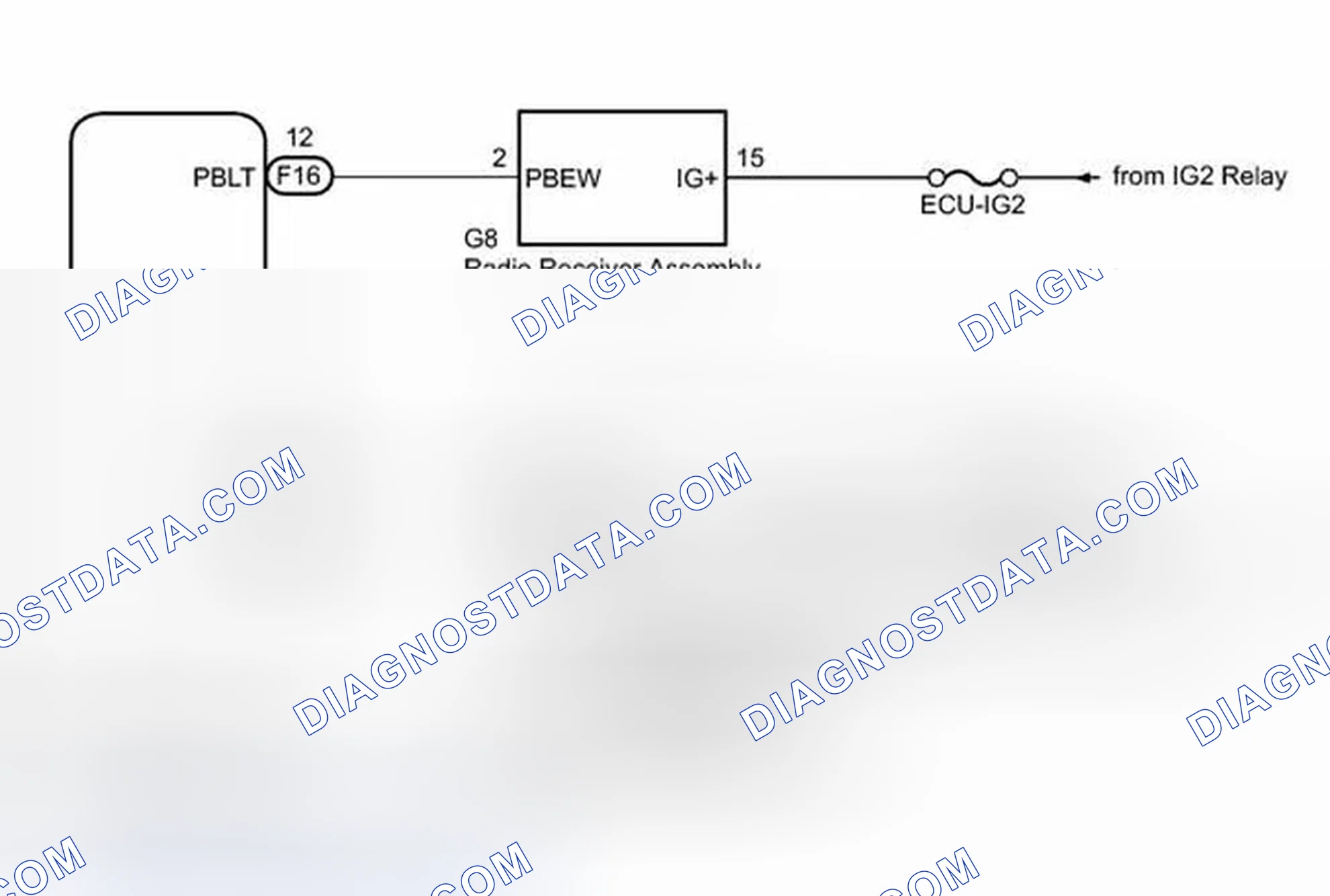 Scheme 141