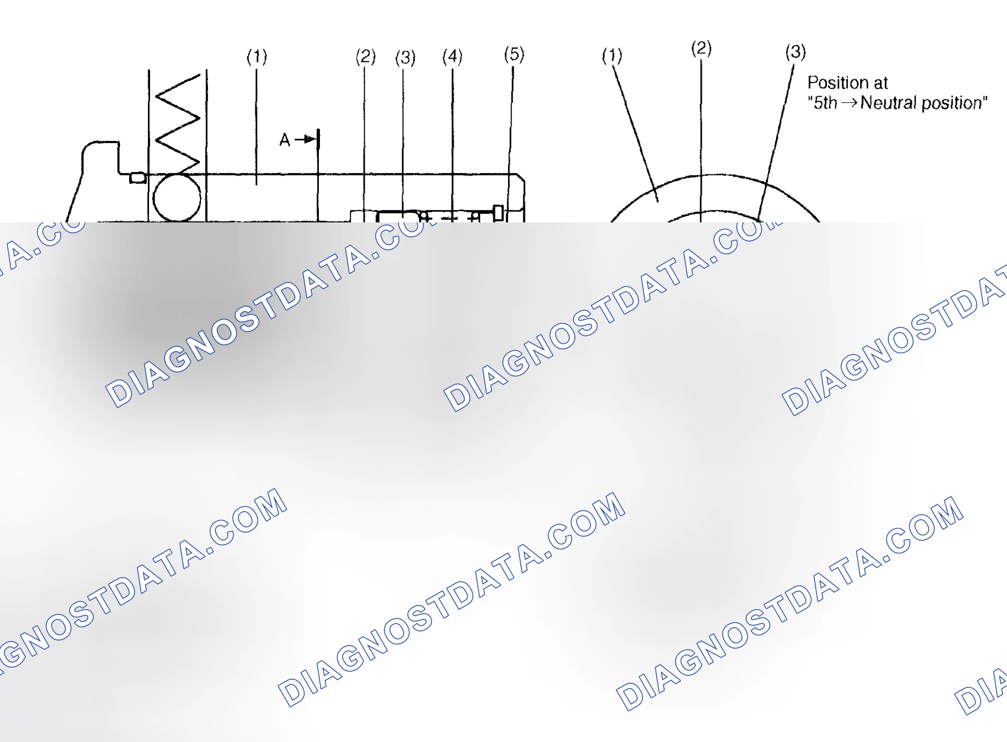 Scheme 329: Reverse Check Mechanism Operation (When Shift Is Made From 5th To Reverse)