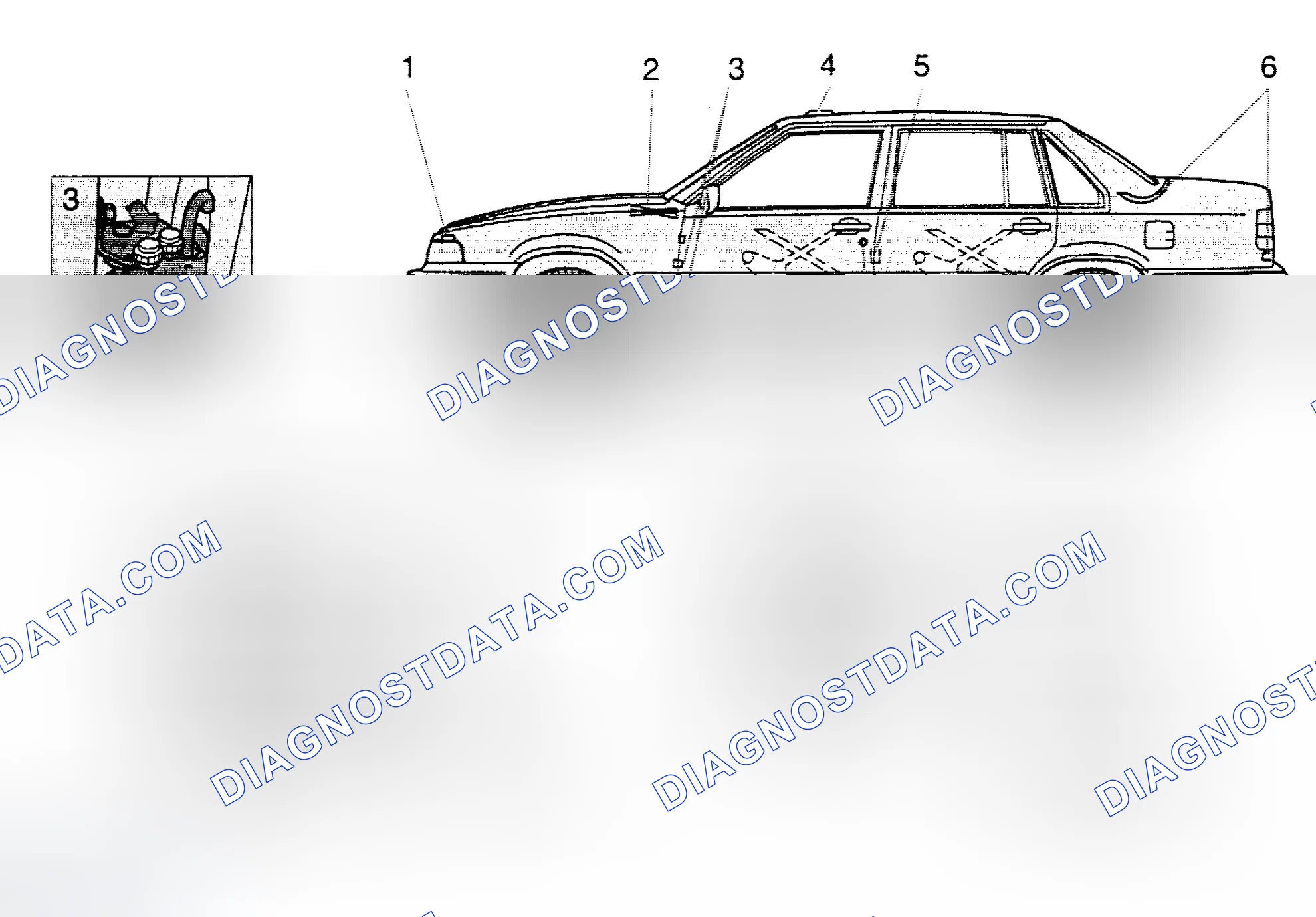 Scheme 7: VEHICLE LUBRICATION POINTS