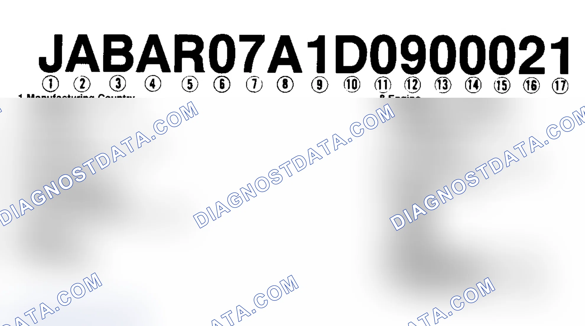 Scheme 1: VIN Code Identification