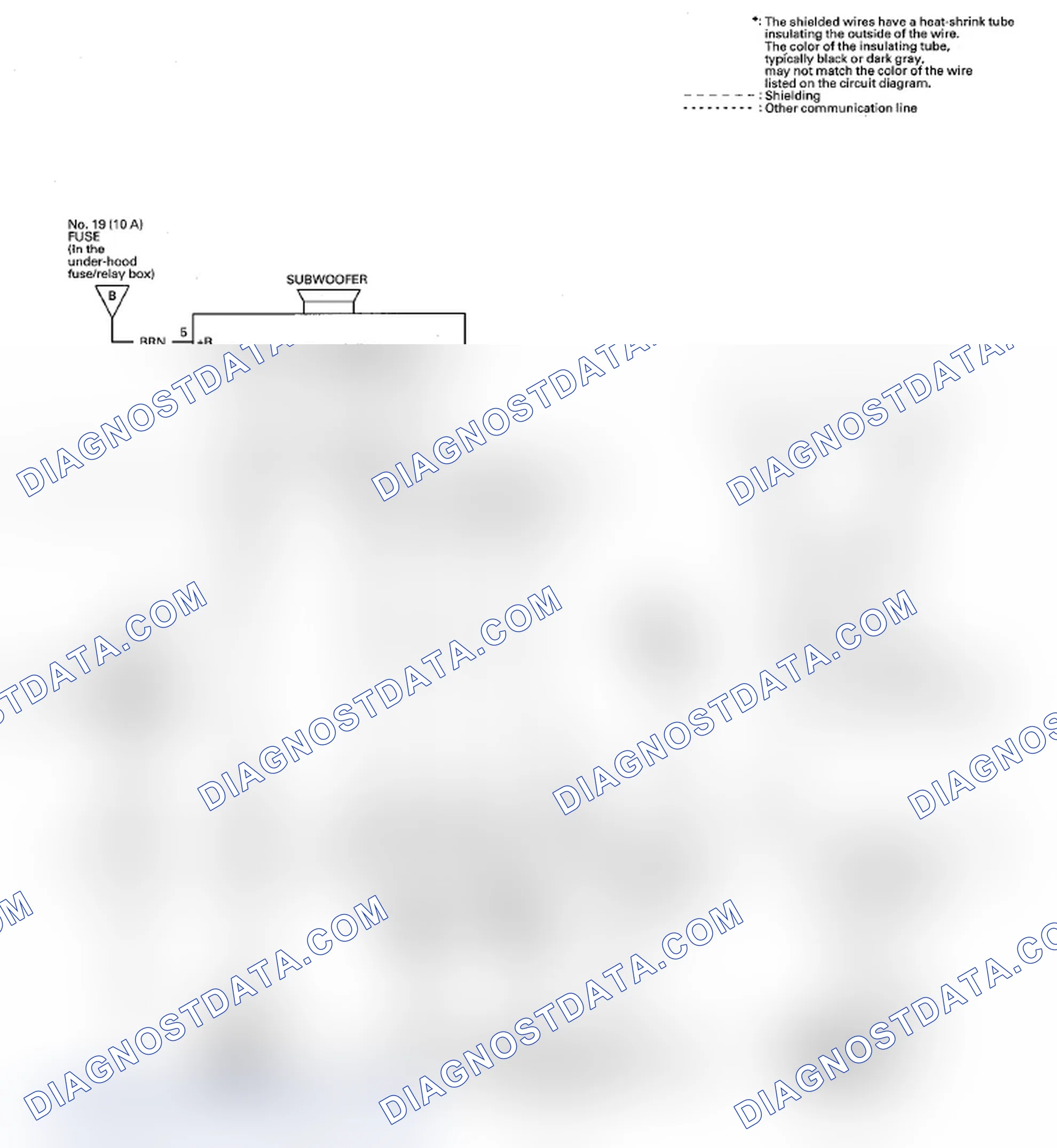 Scheme 64