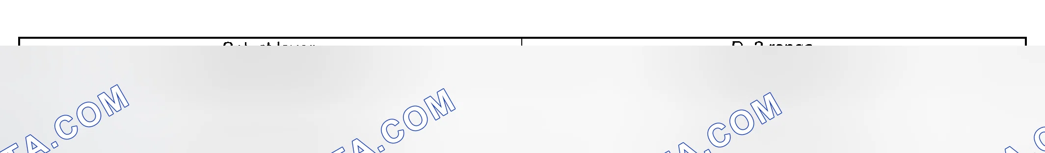 Scheme 1263: Base Pattern To Power Pattern