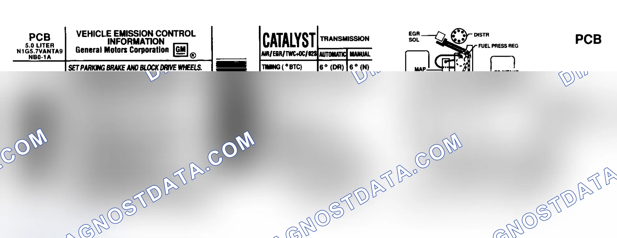 Scheme 1: EMISSION CONTROL LABELS