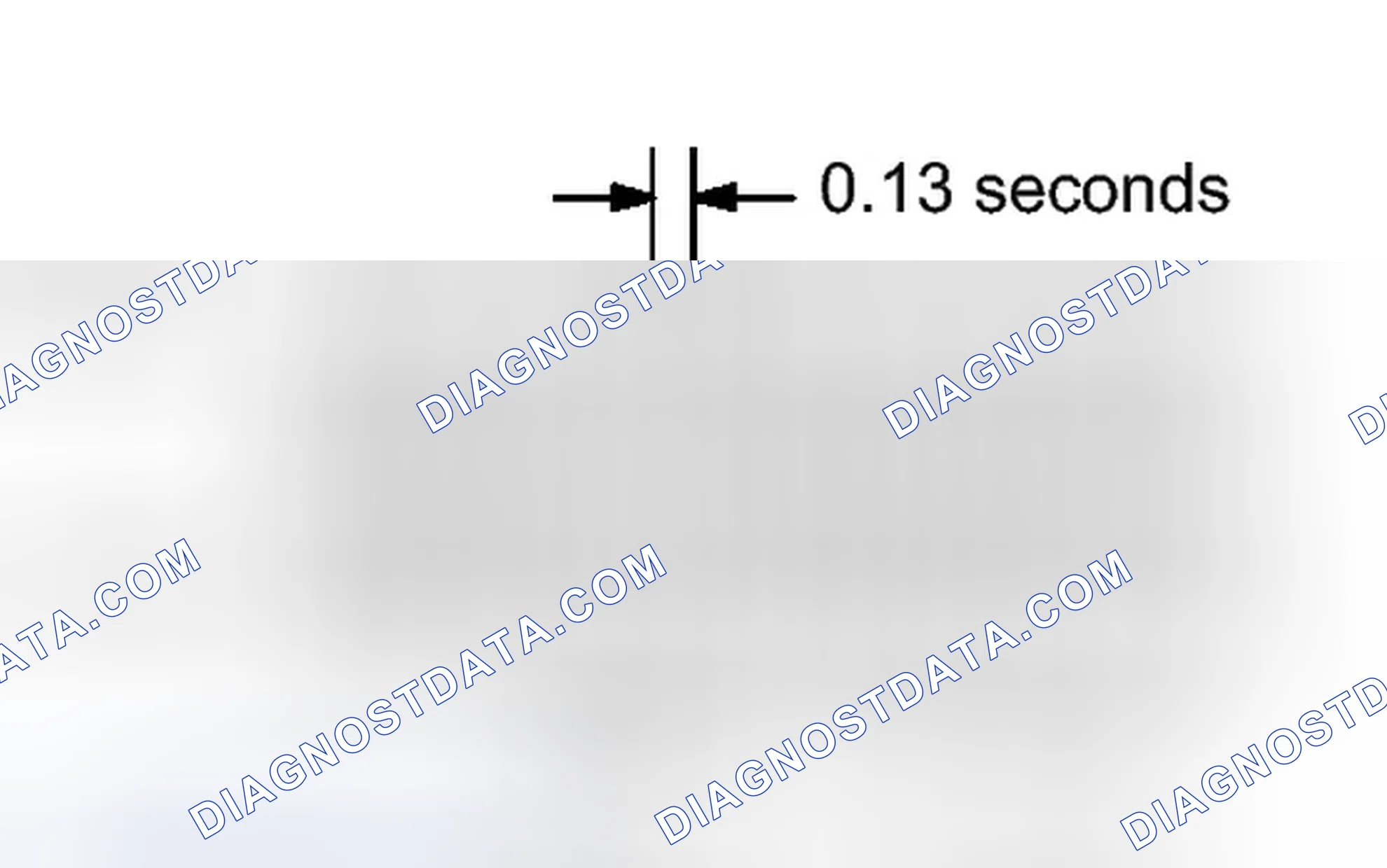 Scheme 73: CHECK MODE PROCEDURE