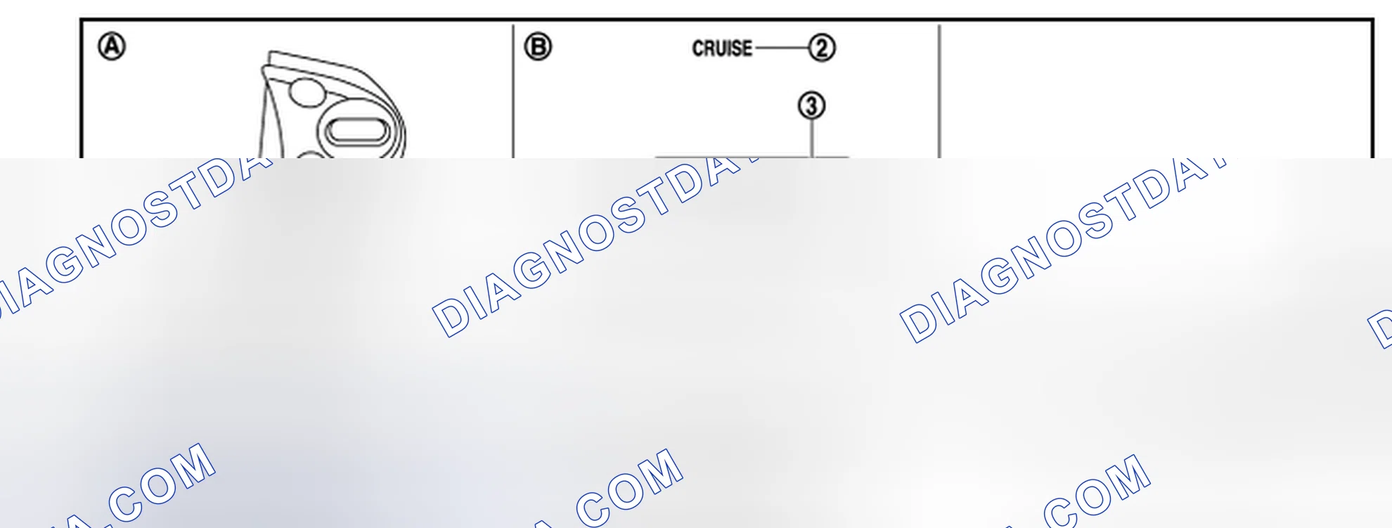 Scheme 34: Switch and Display