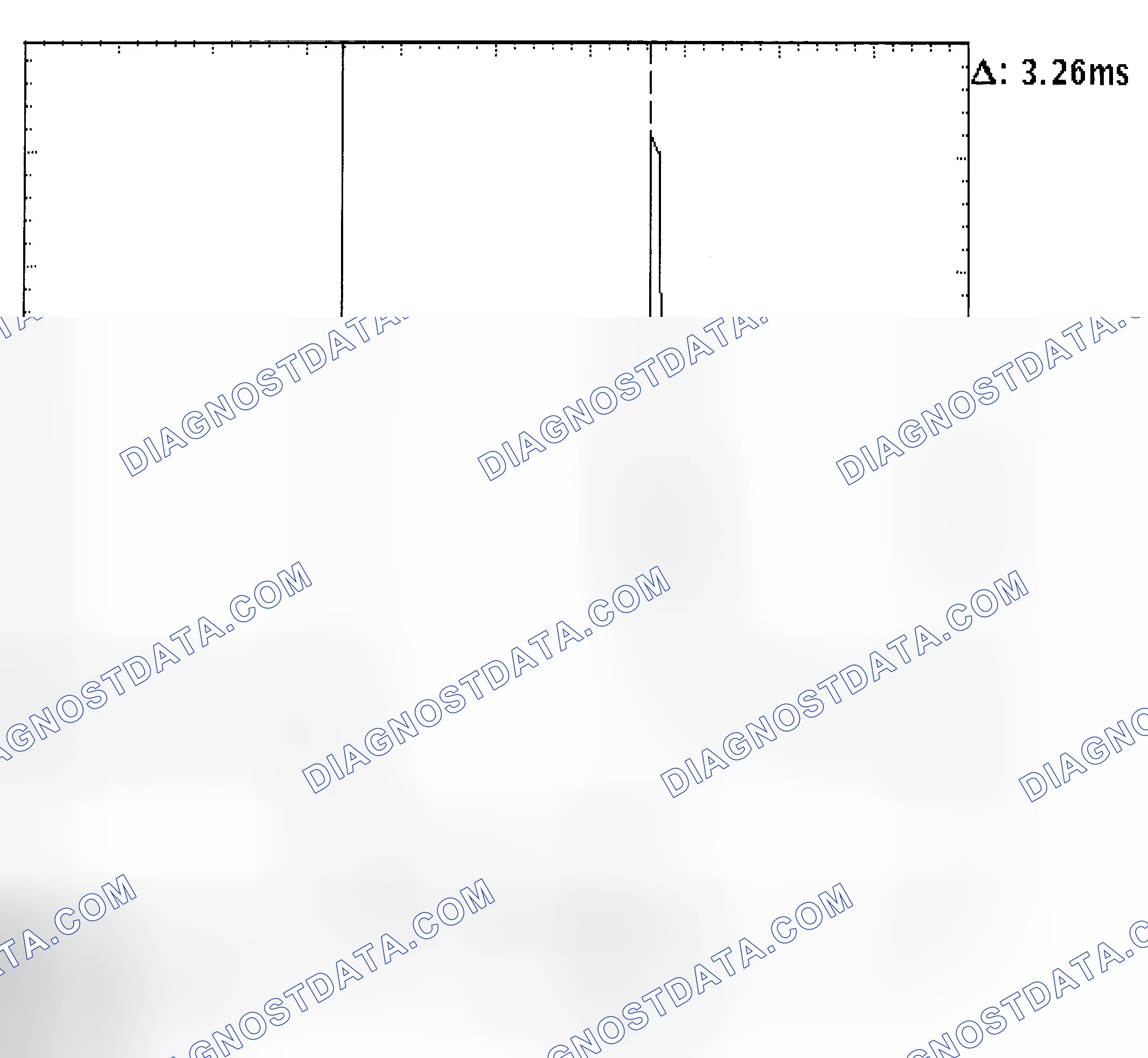 Scheme 22: Injector Bank - Known Good - Voltage Pattern