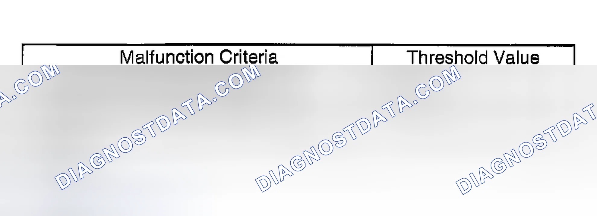 Scheme 2535: DIAGNOSTIC METHOD