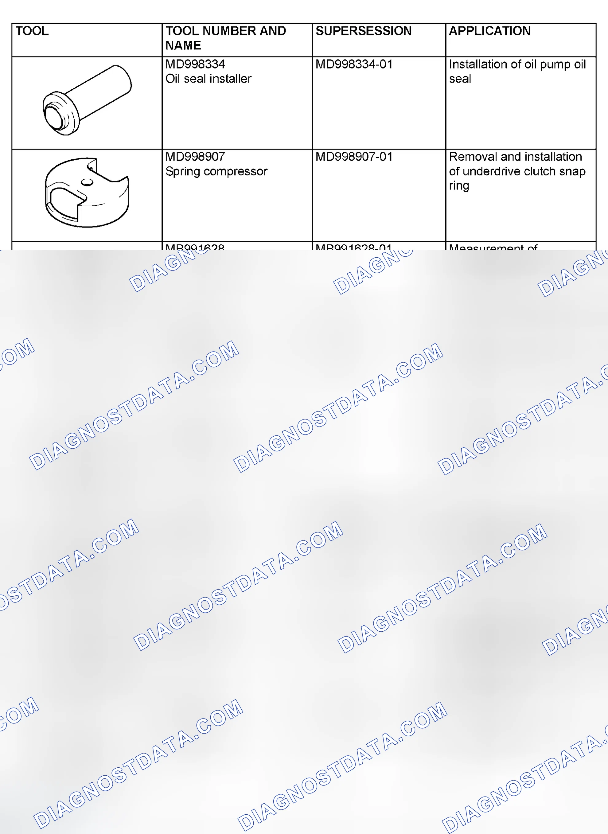 Scheme 815