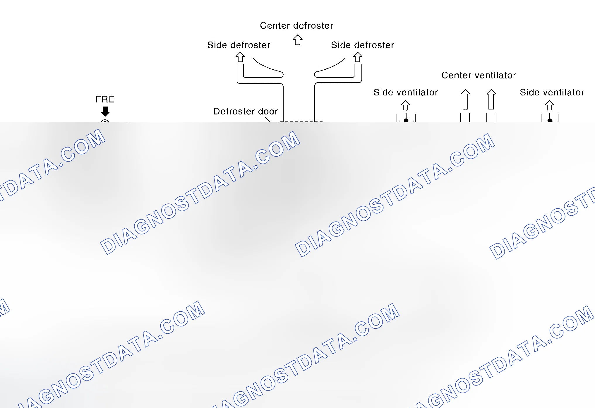 Scheme 193: SWITCHES AND THEIR CONTROL FUNCTION