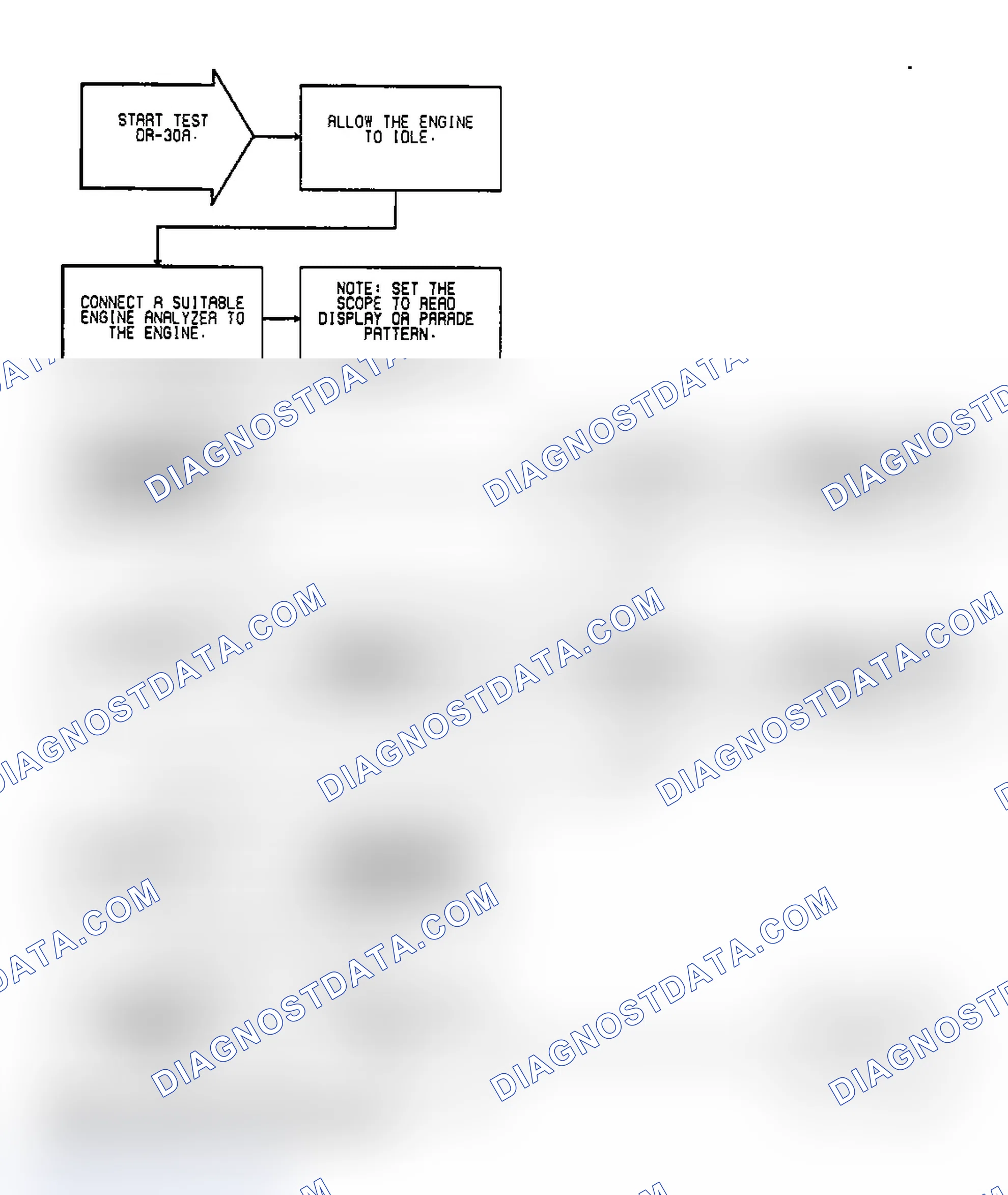 Scheme 156: Test DR-30A: (1 of 2) Secondary Ignition & Timing