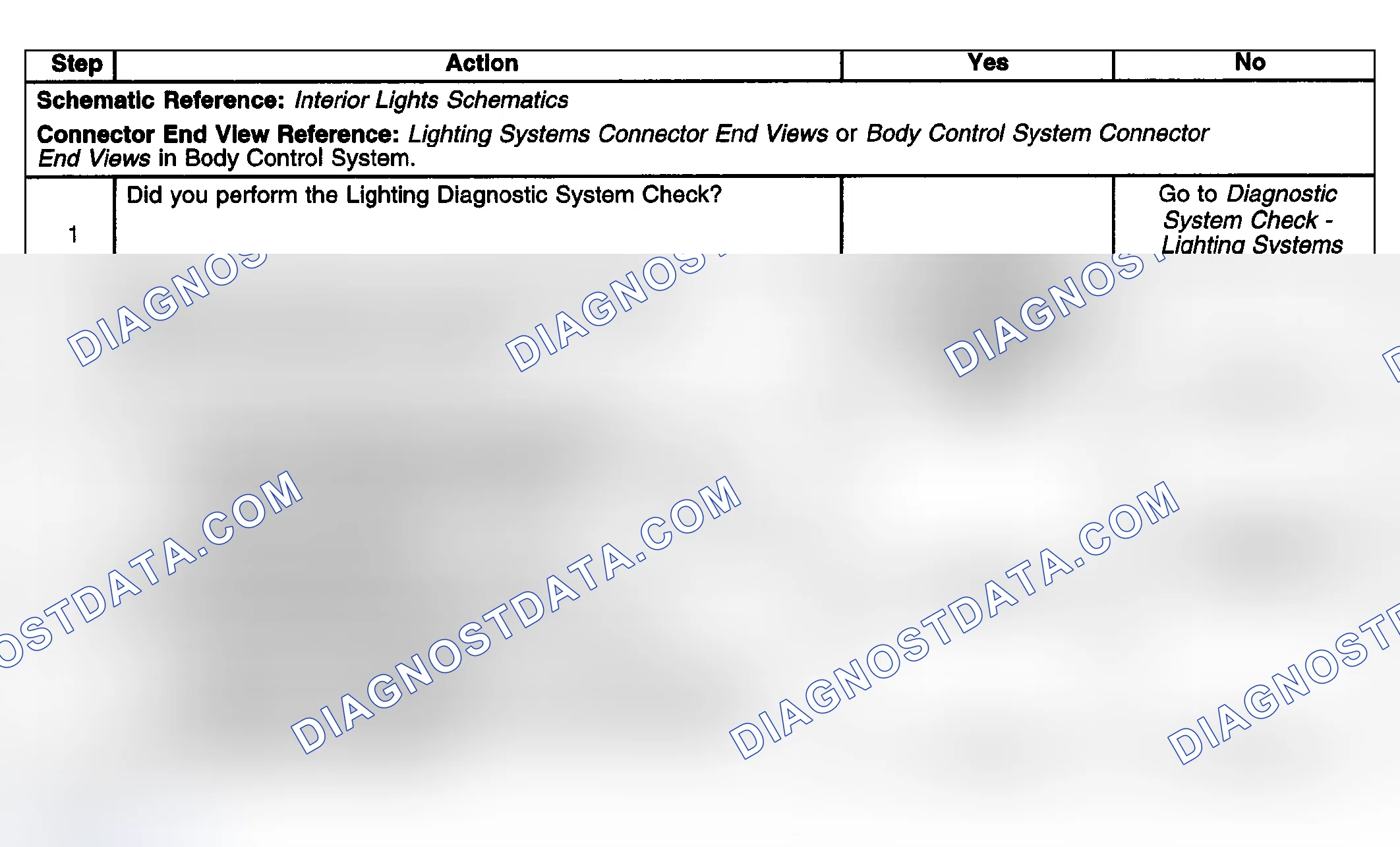 Scheme 187: Cargo Lamp Inoperative
