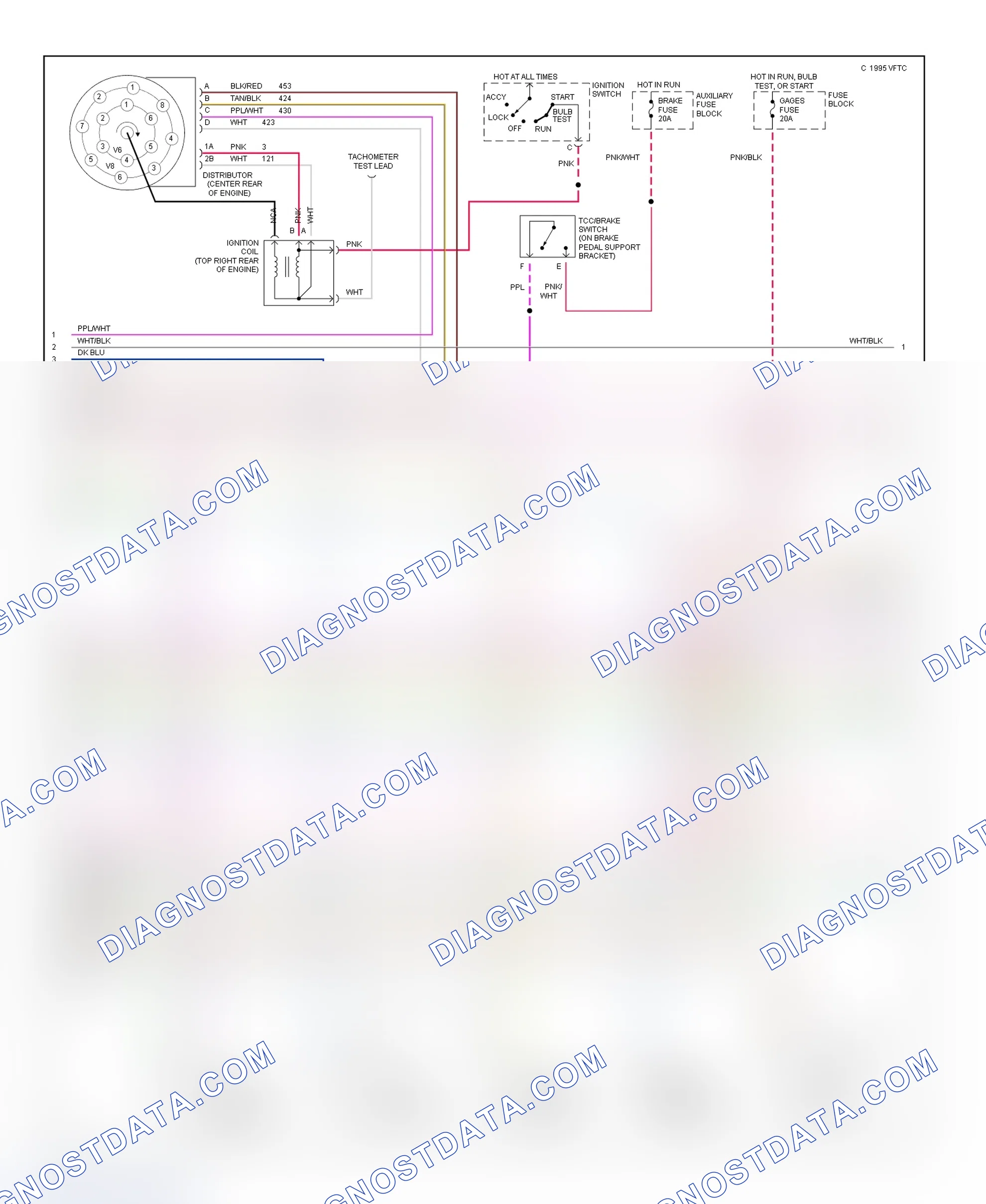 Scheme 392: Wiring Diagram (Van - 7.4L With 4L80-E - 2 Of 3)