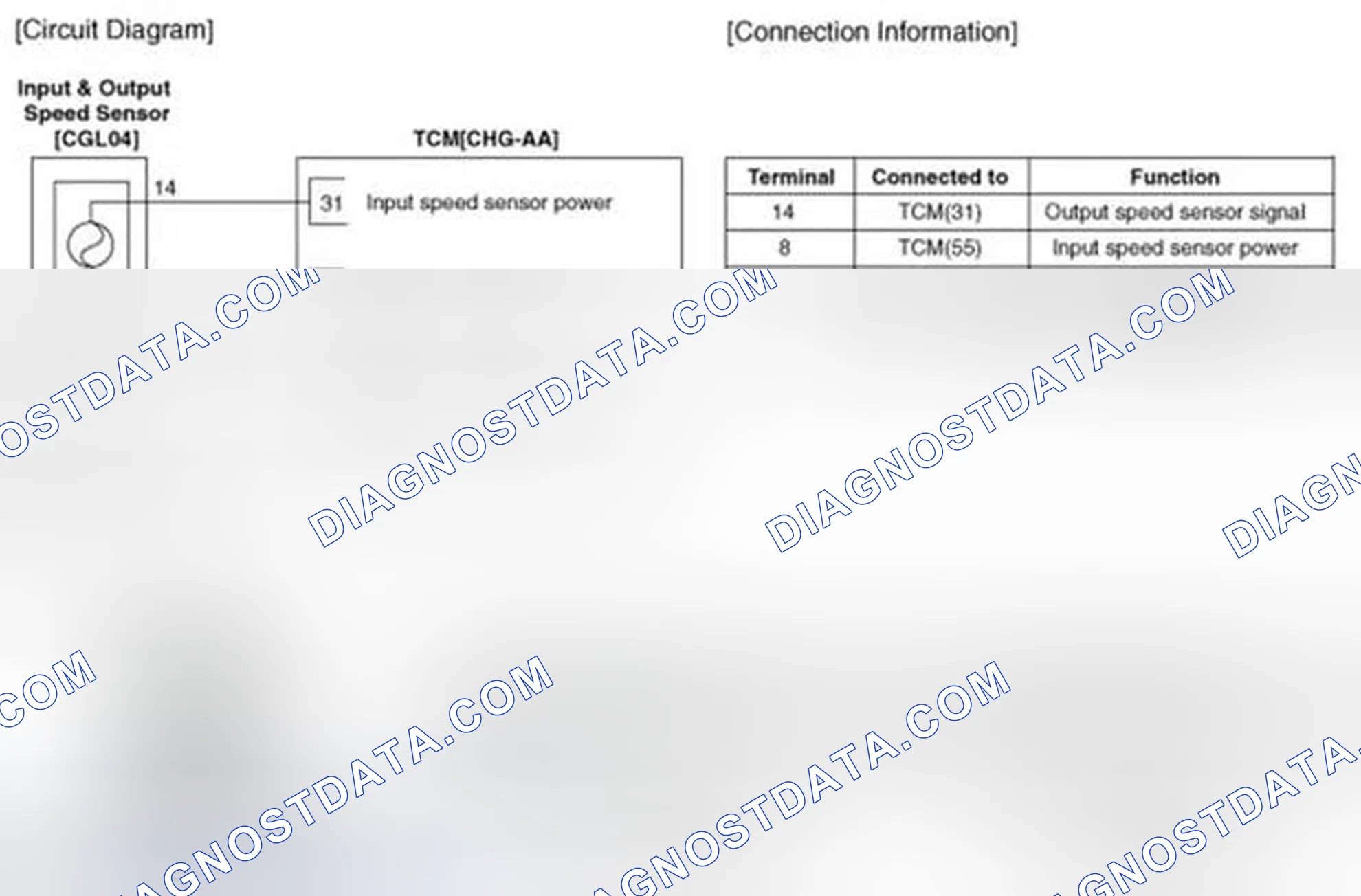 Scheme 37: Circuit Diagram
